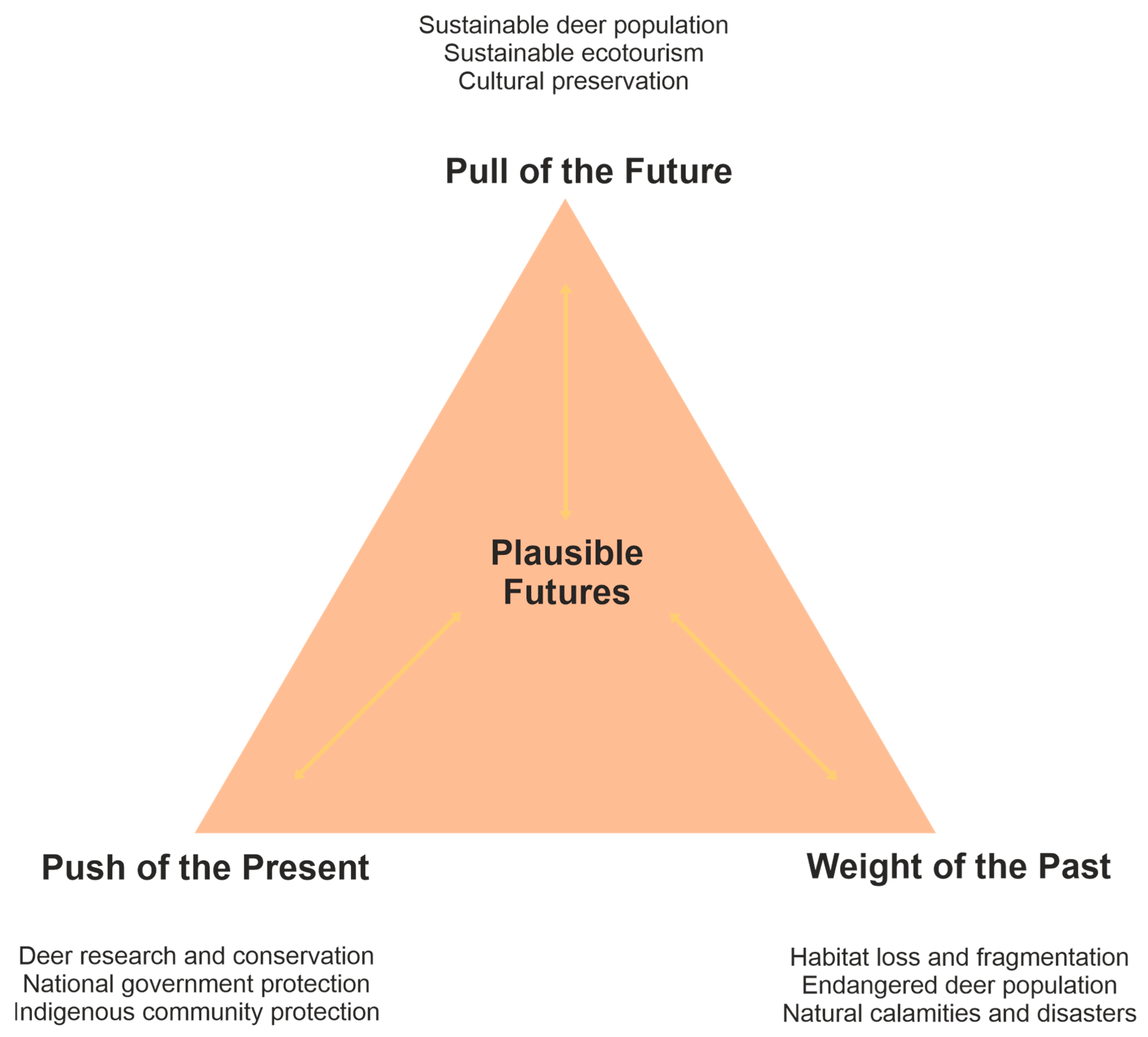 Animals 15 03397 g005 Animals 15 03397 g005