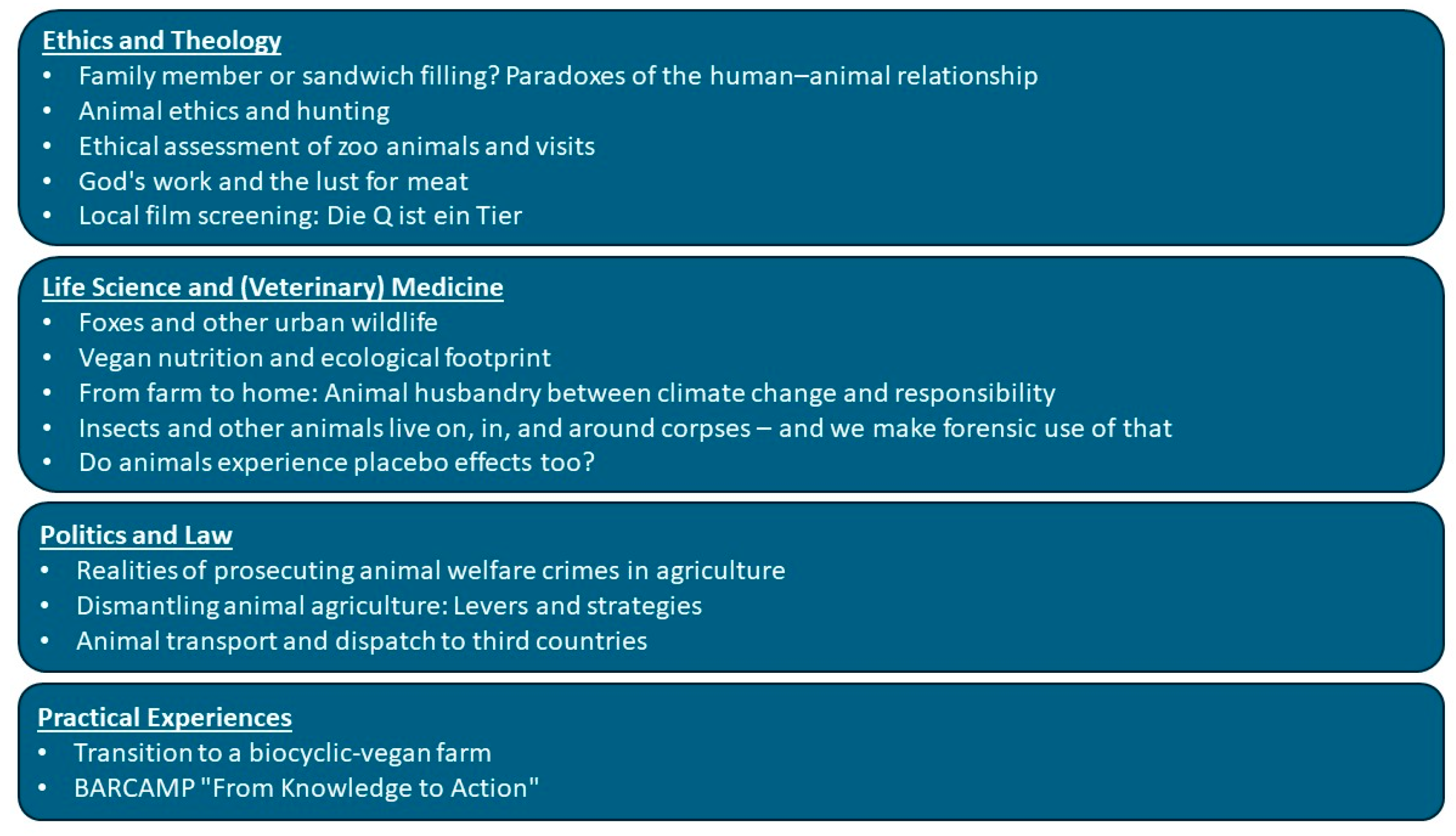 Animals 15 03398 g001