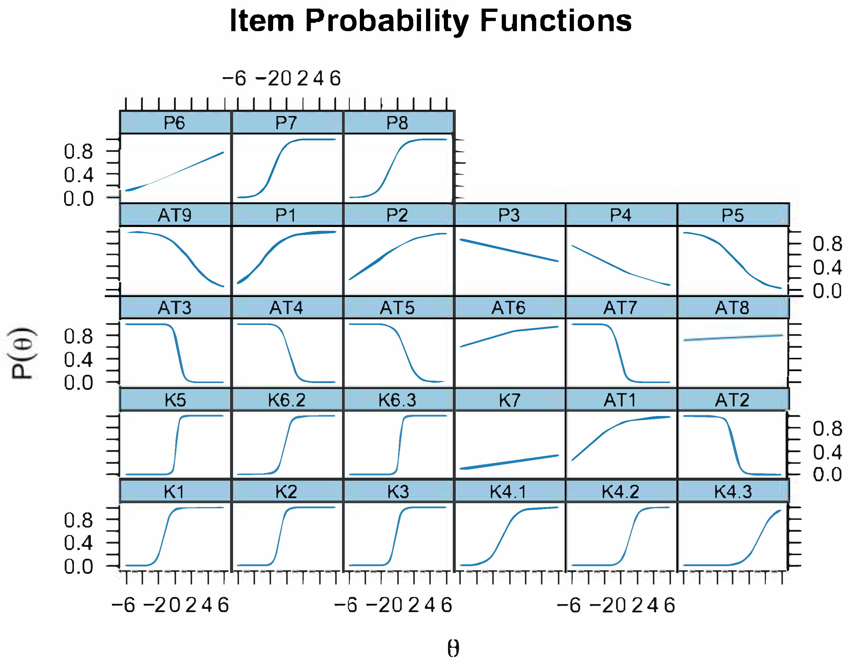 Animals 15 03405 g003