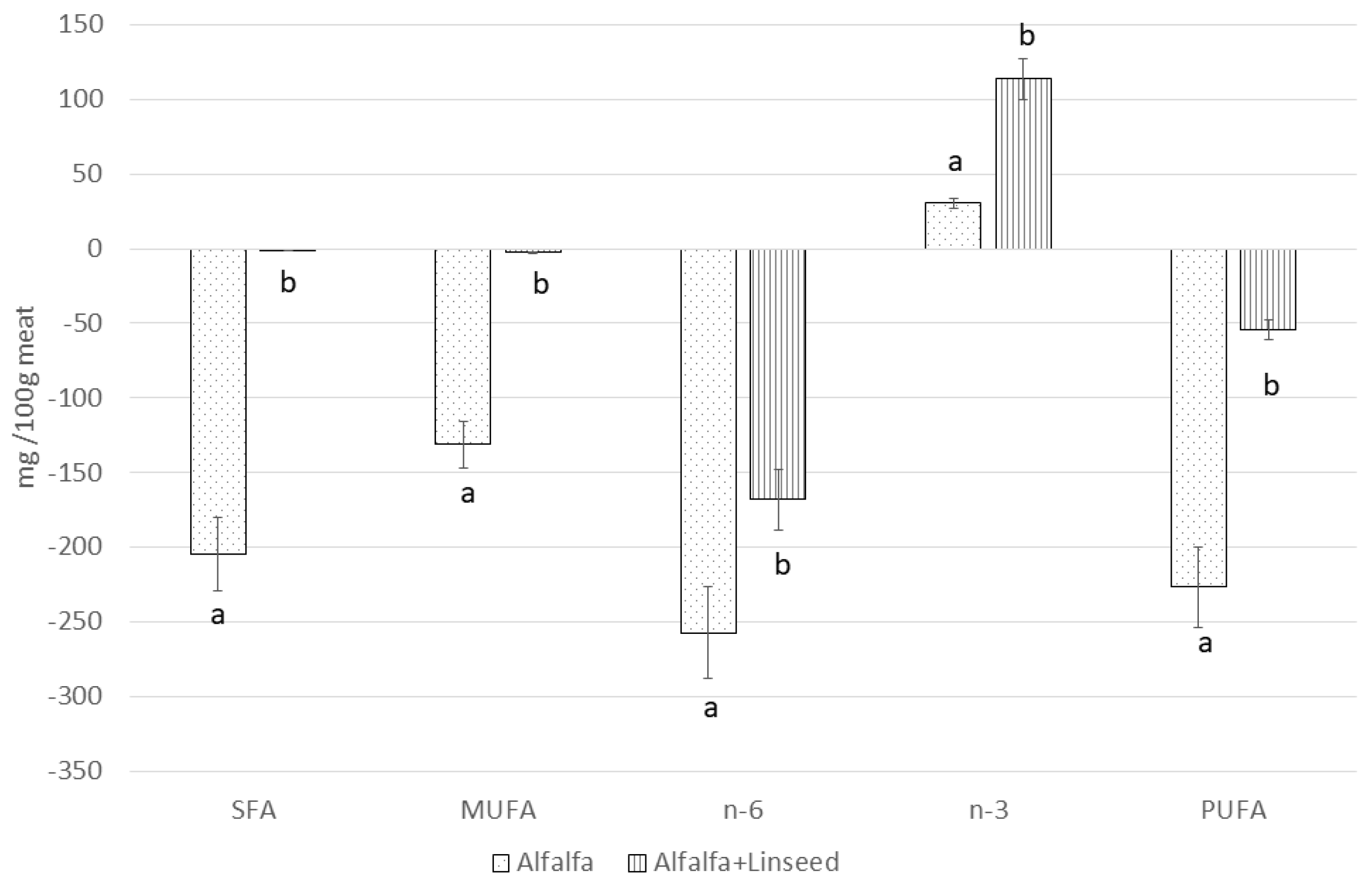 Animals 15 03409 g001