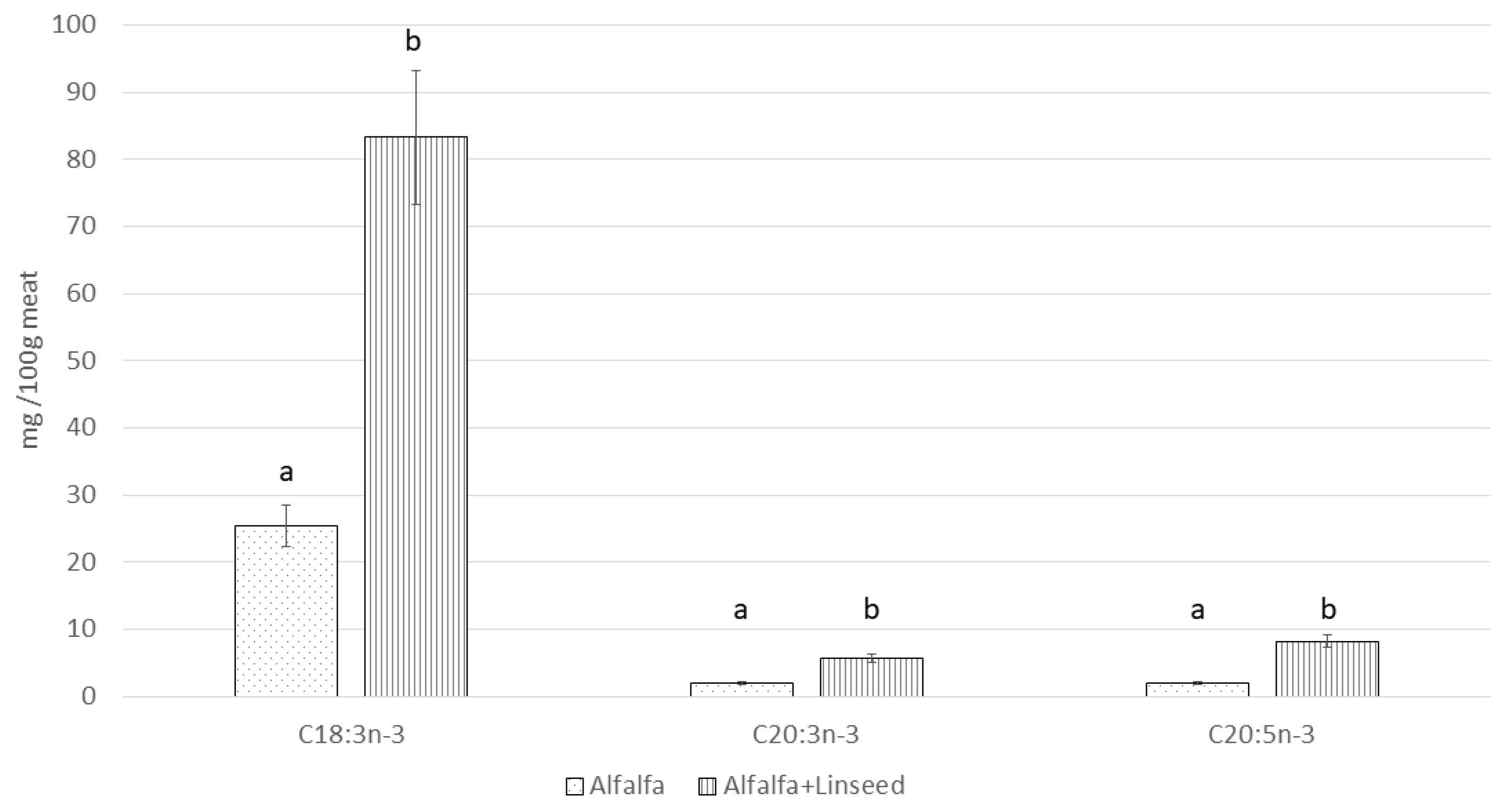Animals 15 03409 g002