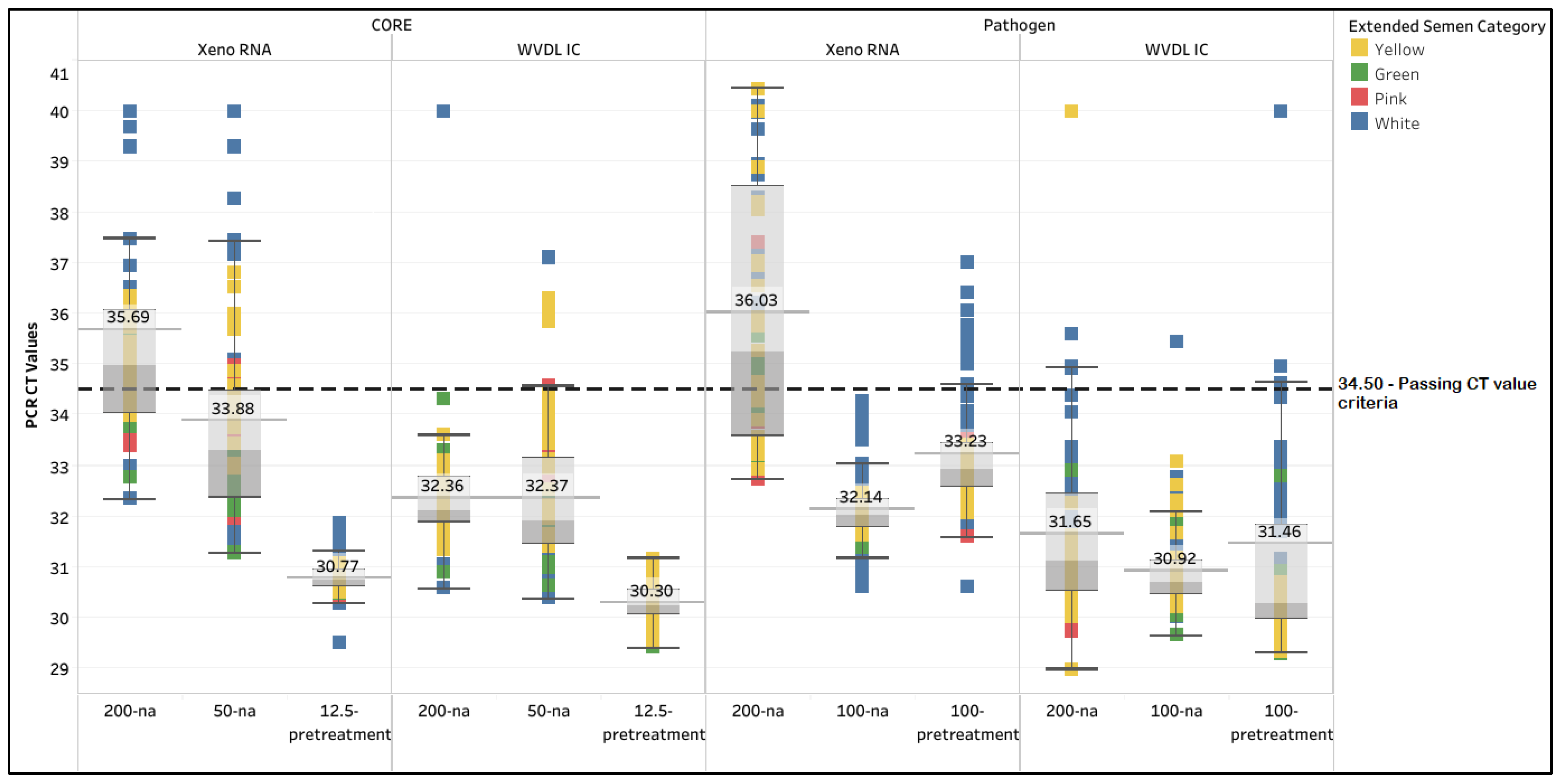 Animals 15 03411 g001