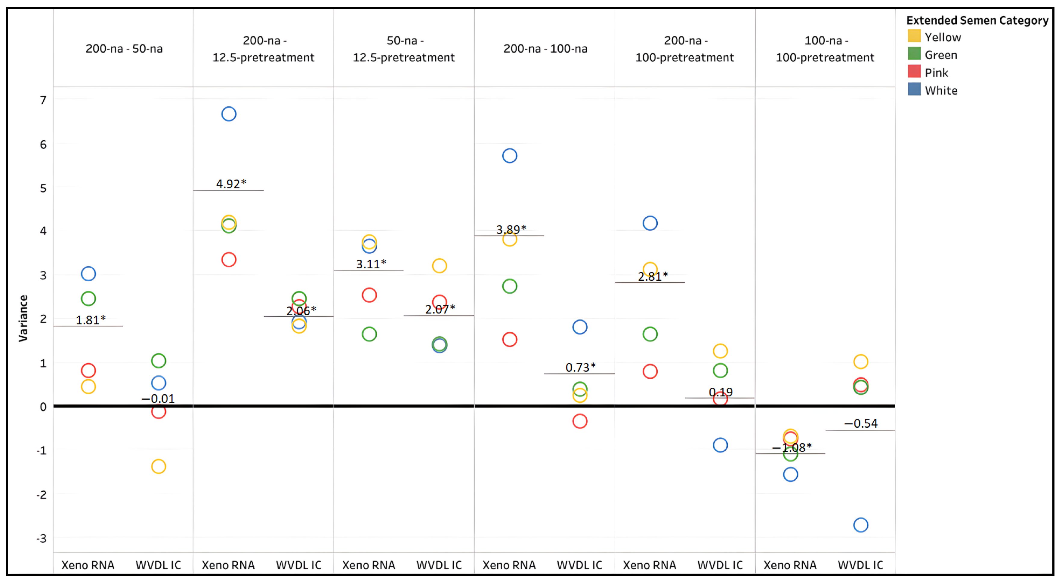 Animals 15 03411 g002