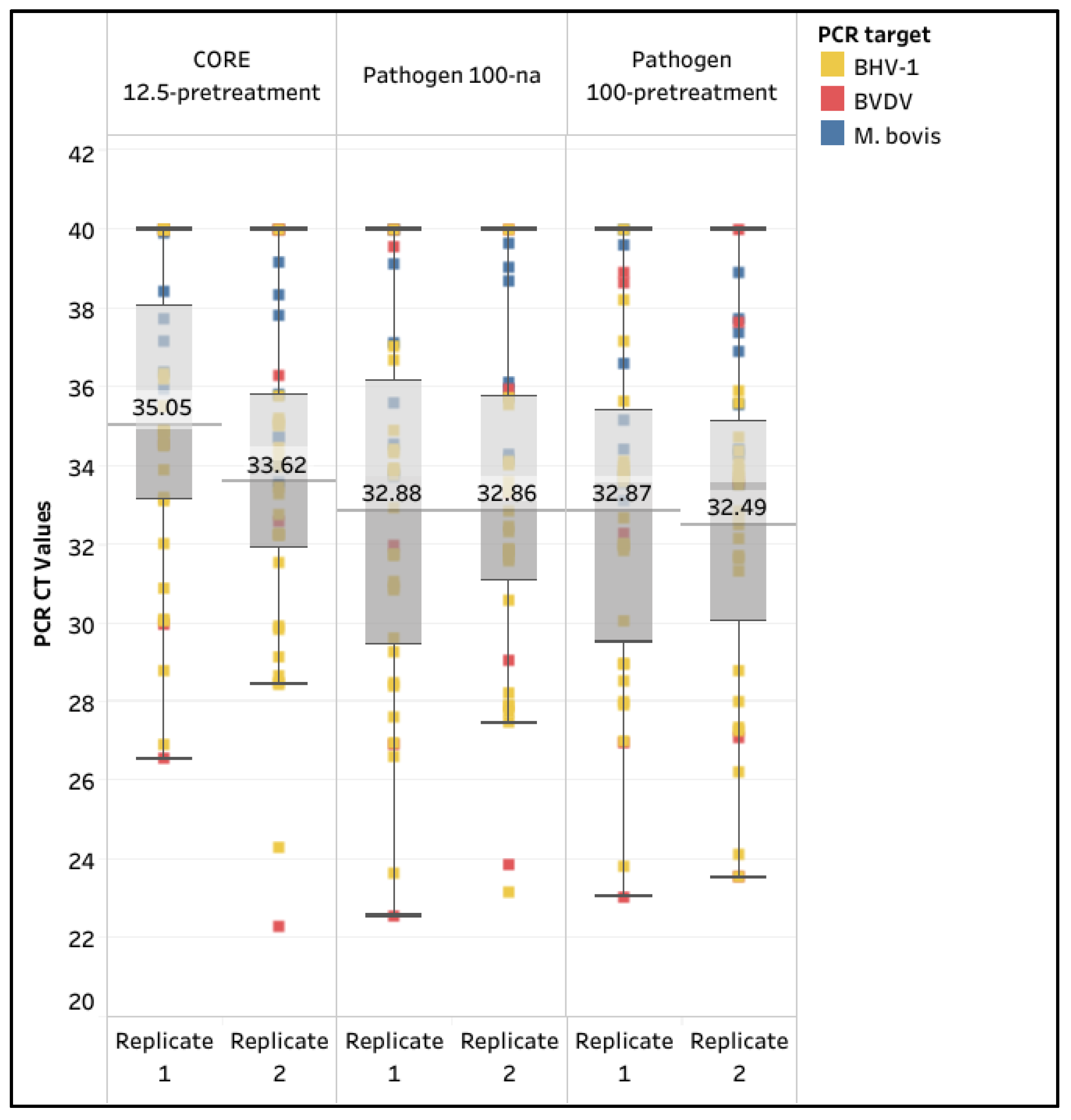 Animals 15 03411 g003
