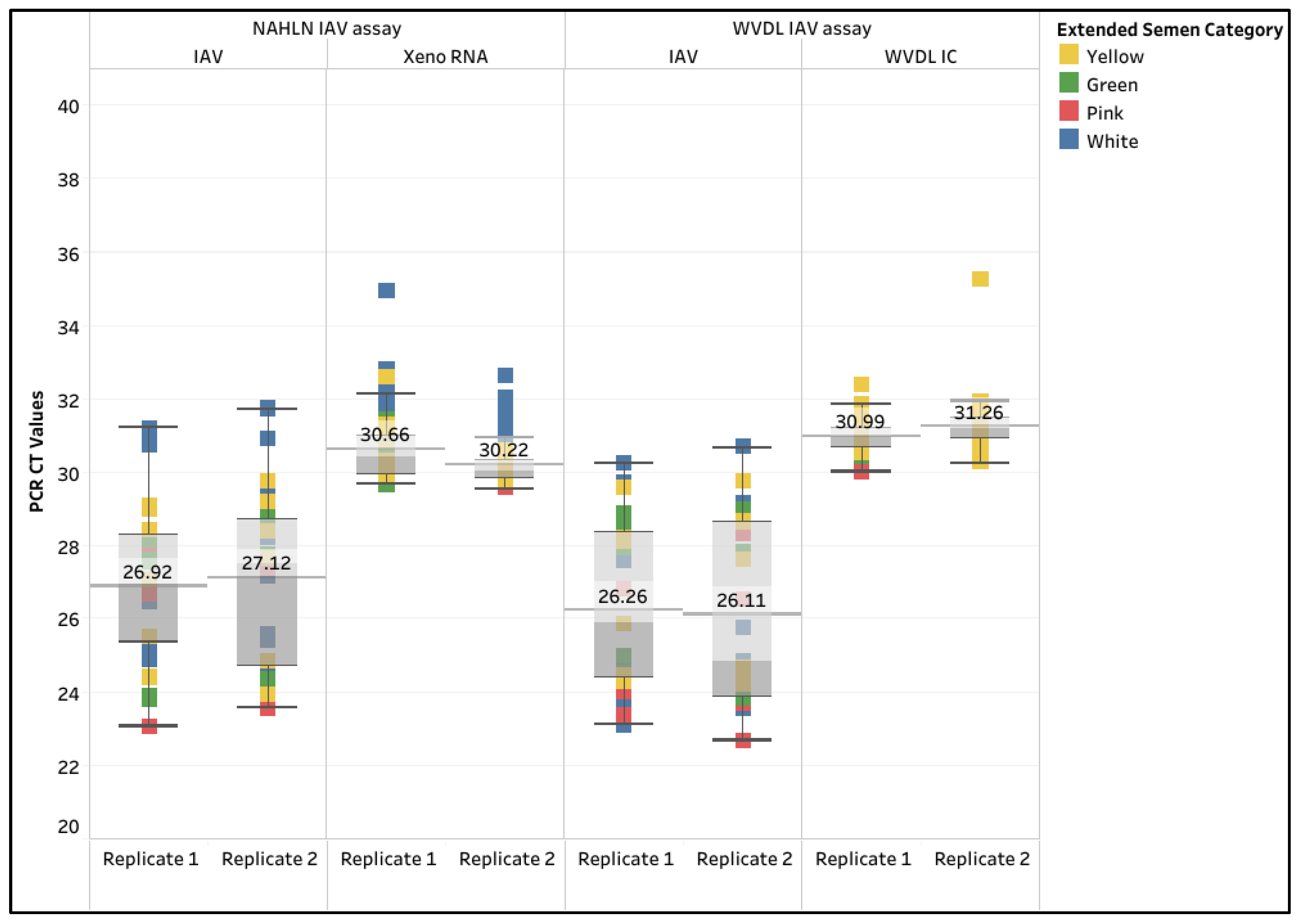 Animals 15 03411 g005