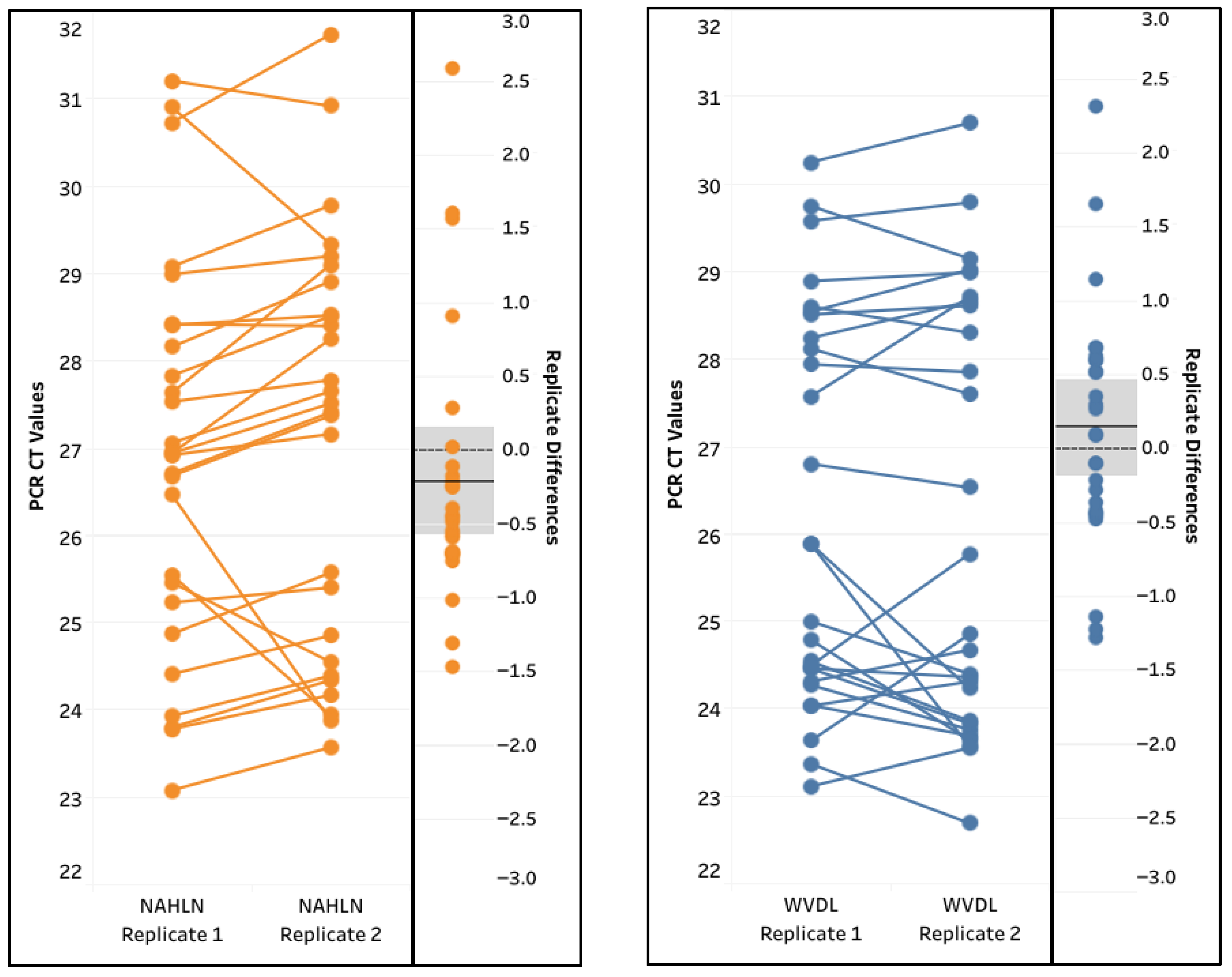 Animals 15 03411 g006