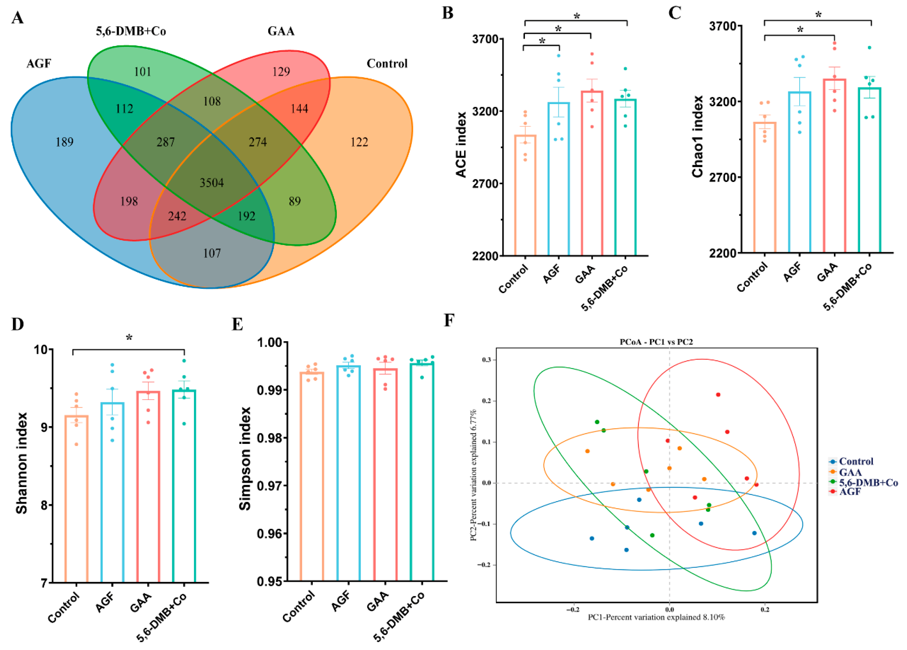 Animals 15 03414 g001