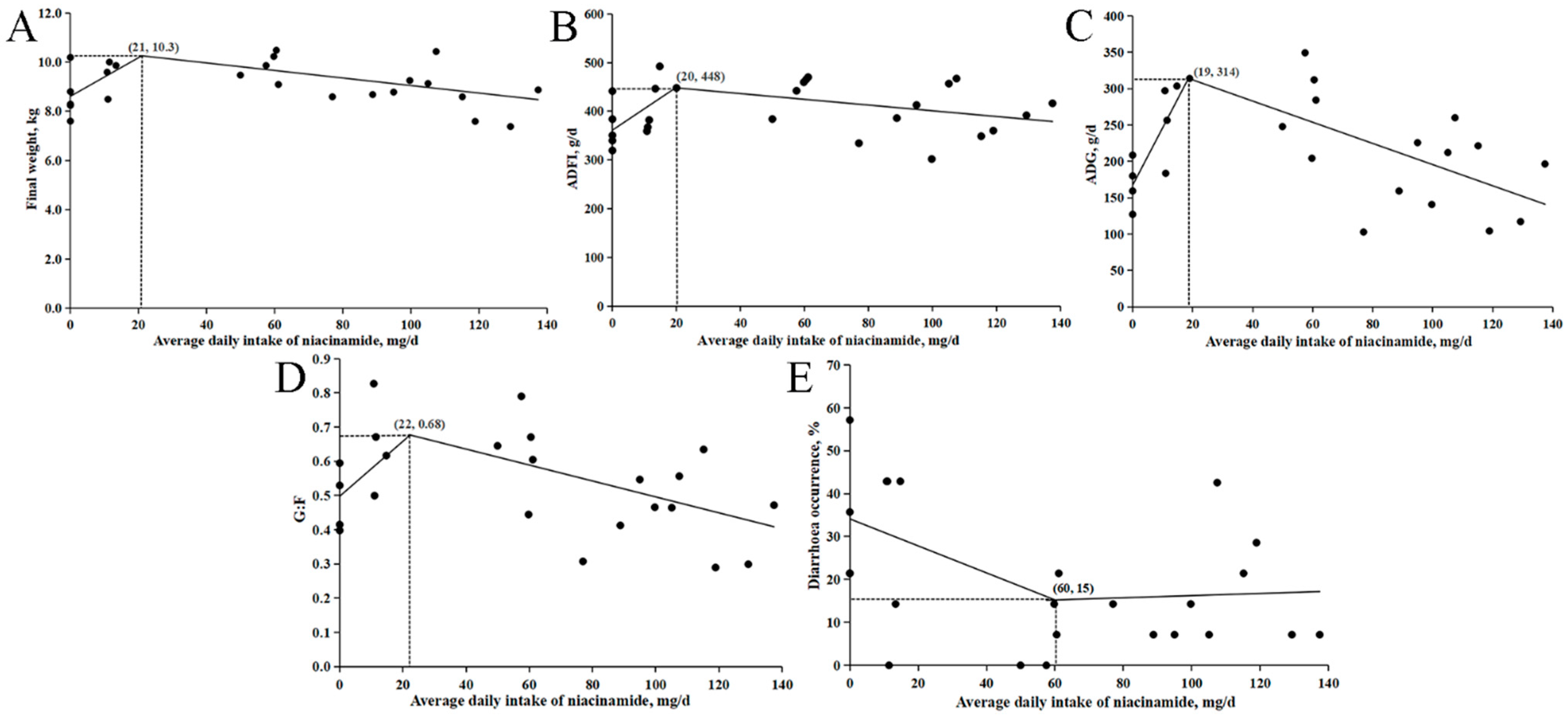 Animals 15 03415 g001