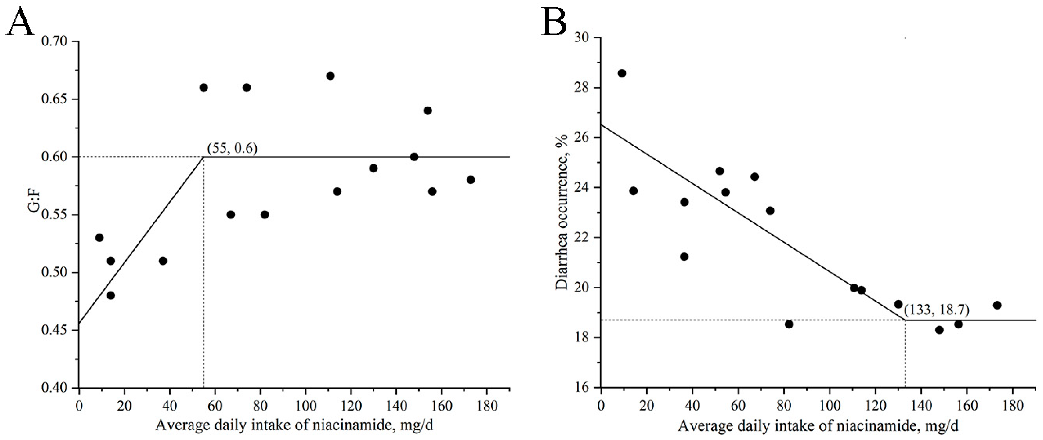 Animals 15 03415 g002