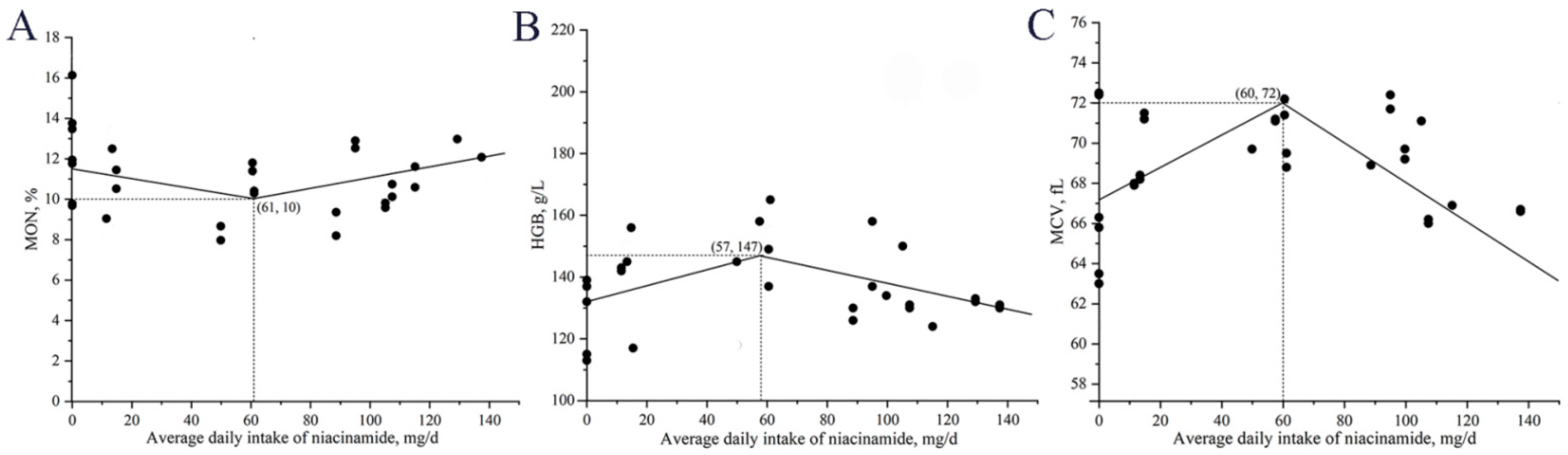 Animals 15 03415 g003