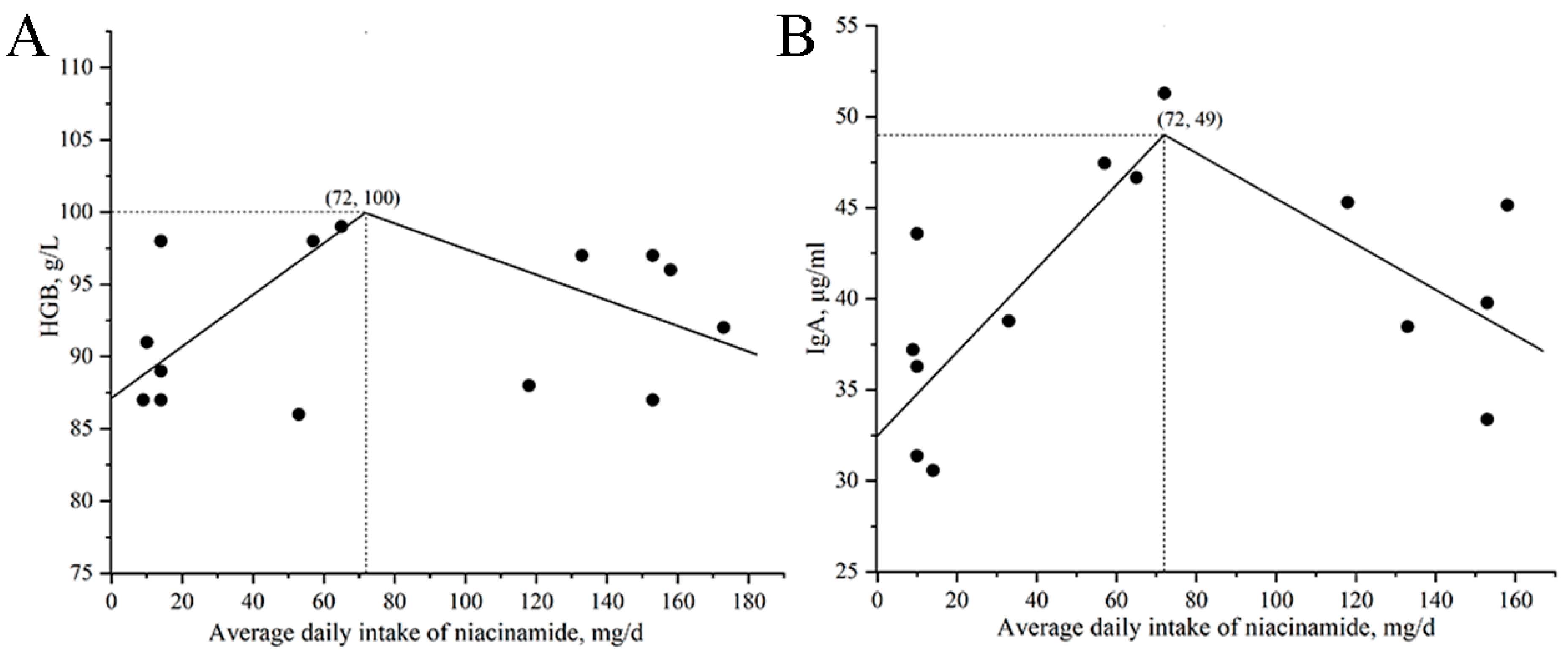 Animals 15 03415 g004