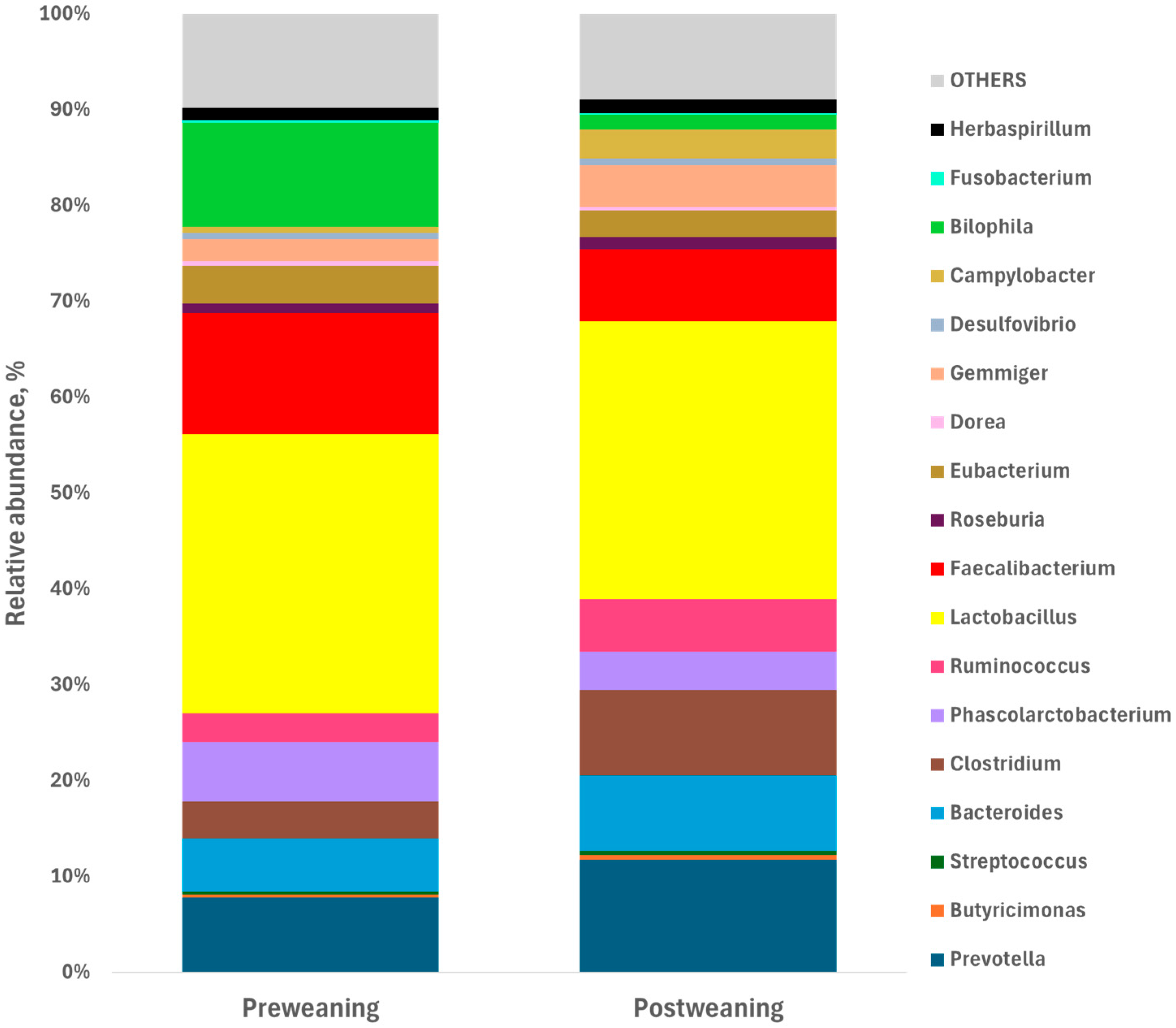 Animals 15 03422 g001