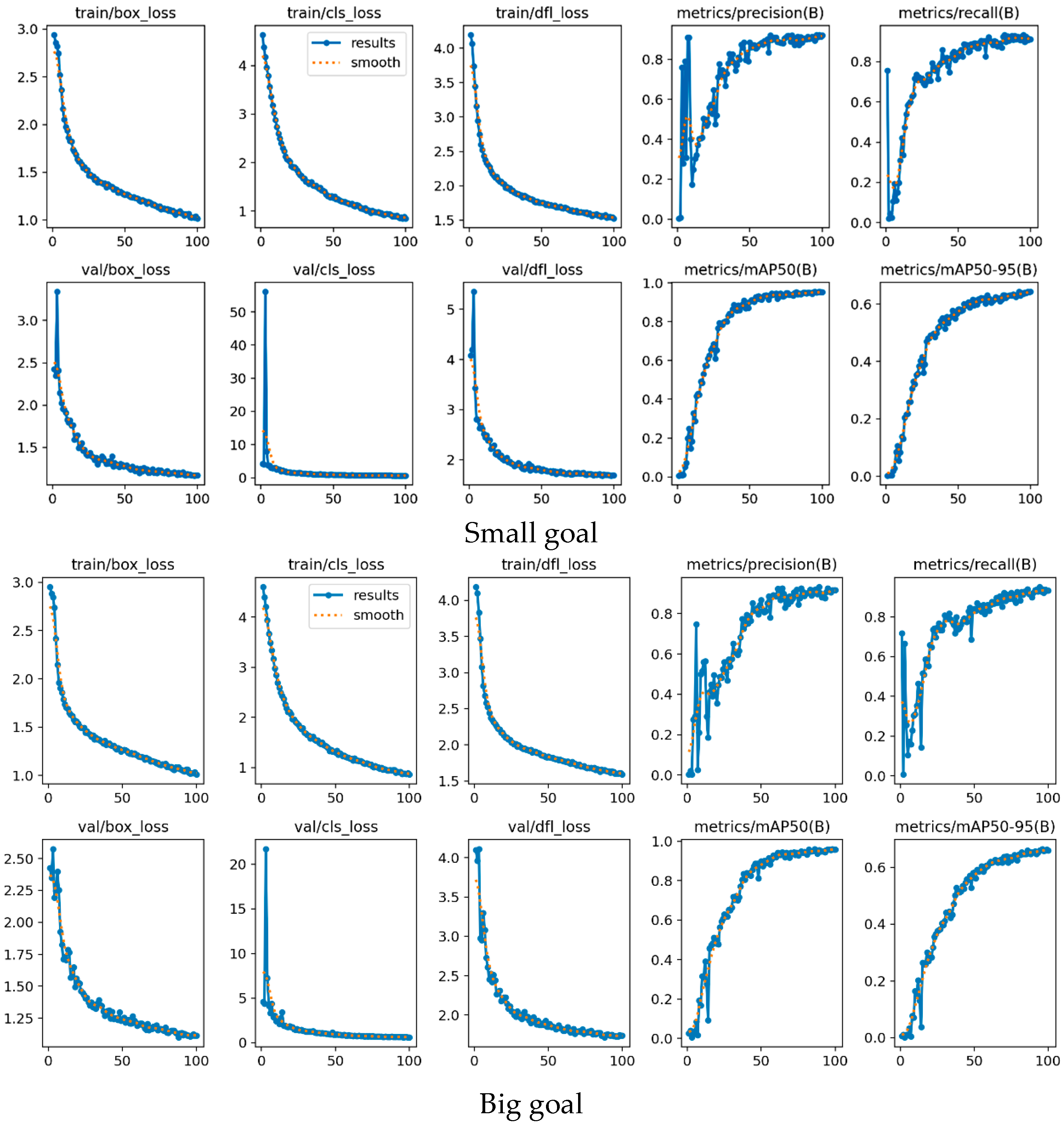 Animals 15 03426 g006