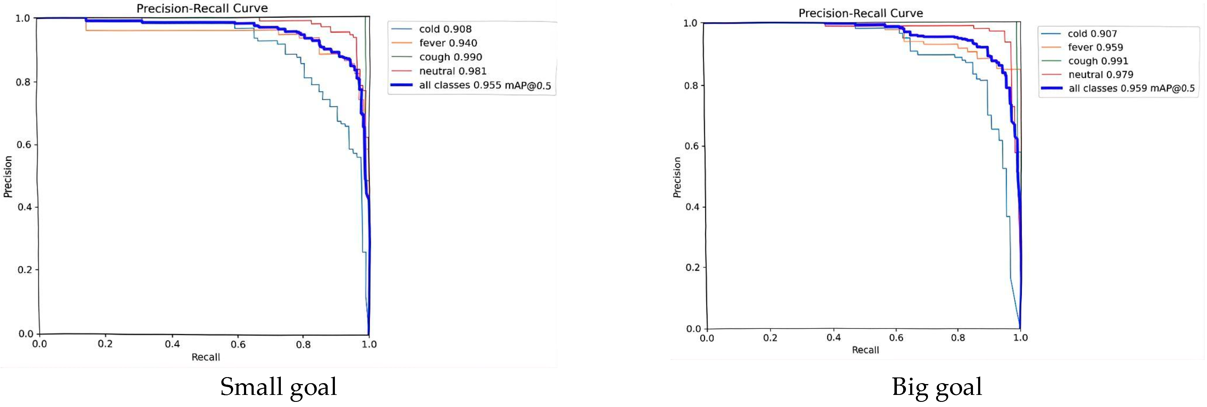 Animals 15 03426 g007