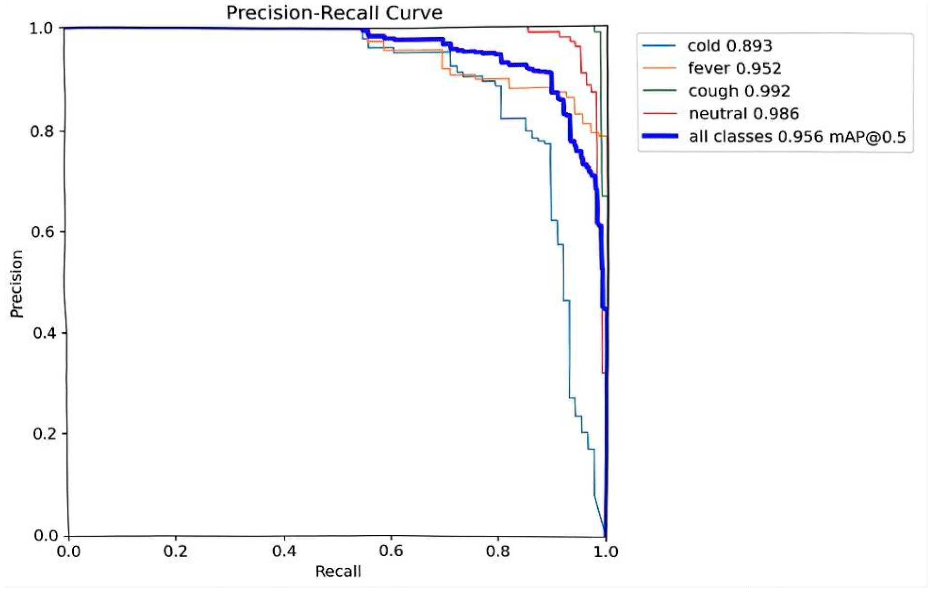 Animals 15 03426 g009