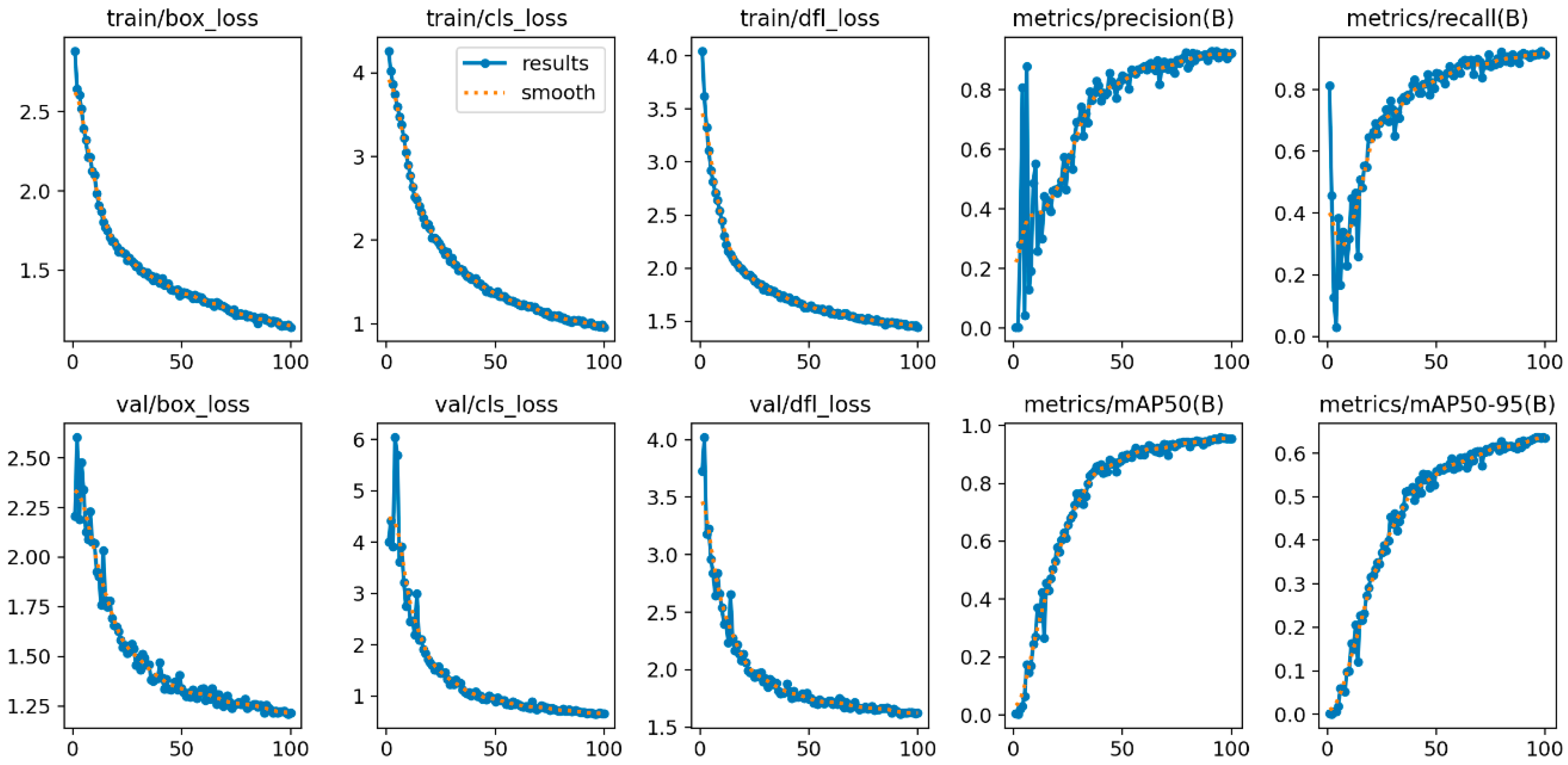 Animals 15 03426 g010