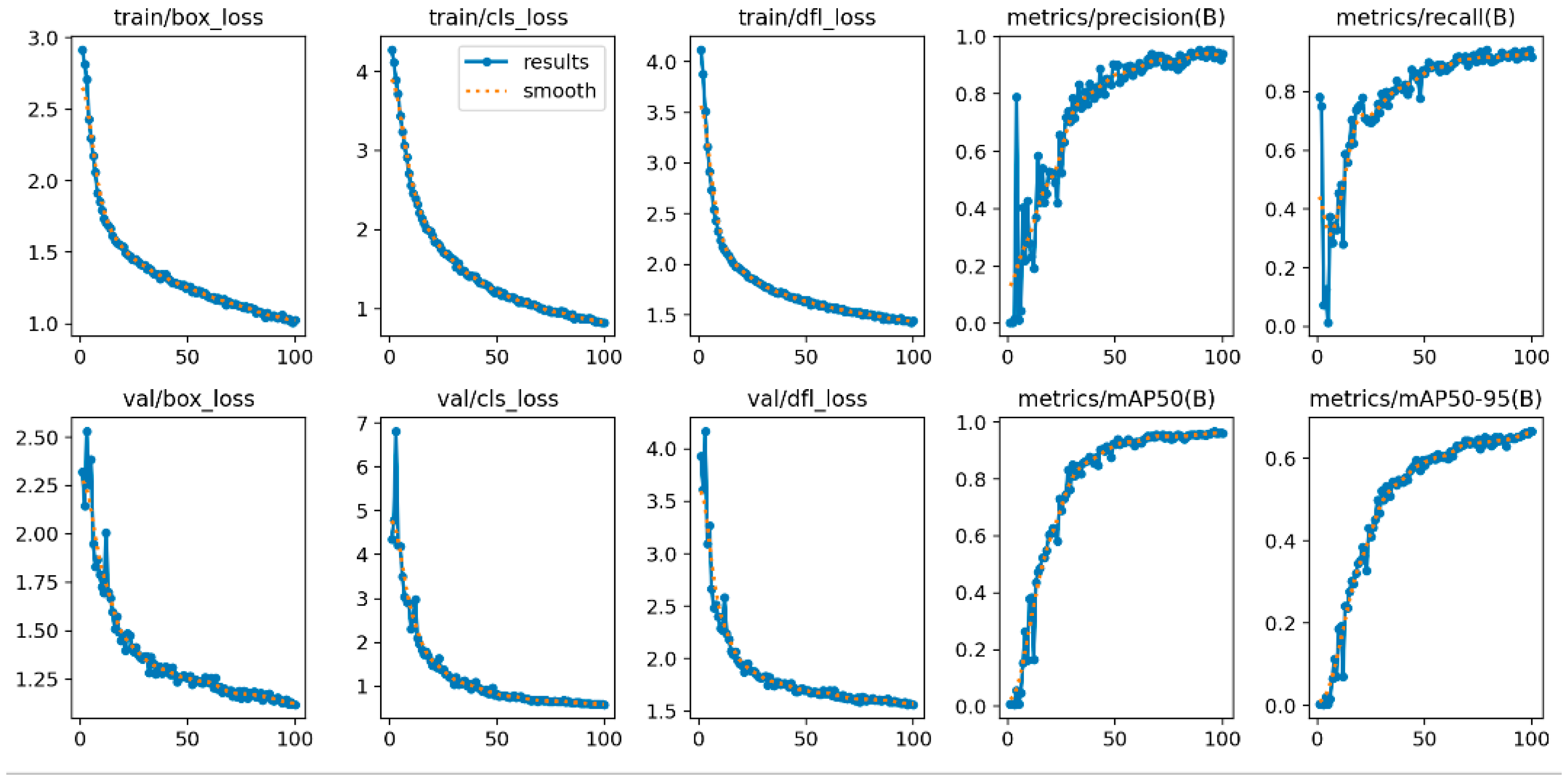Animals 15 03426 g013