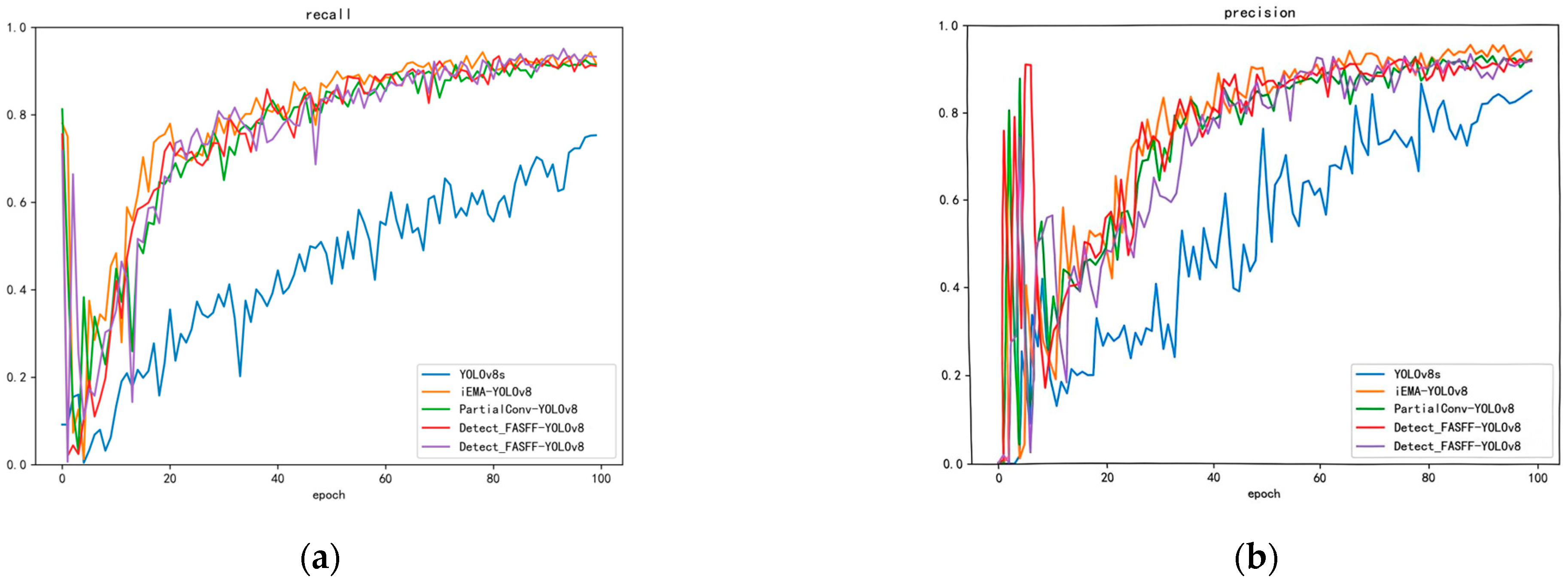 Animals 15 03426 g014a