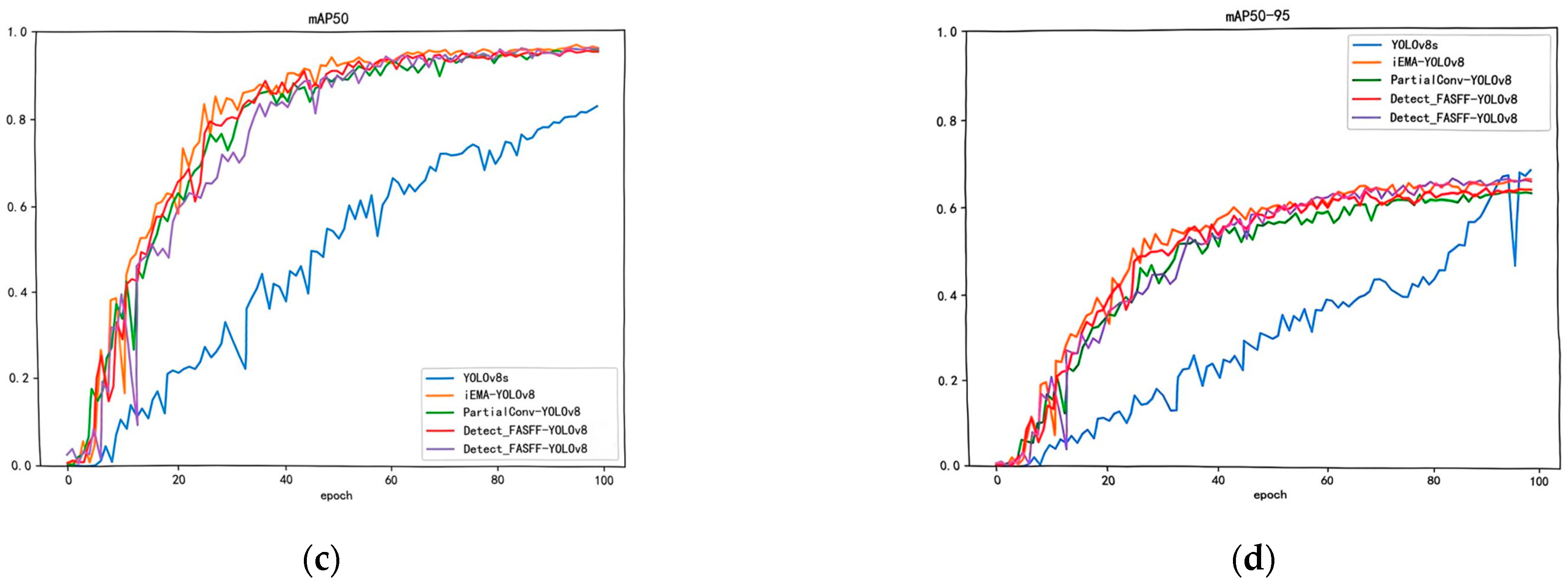 Animals 15 03426 g014b