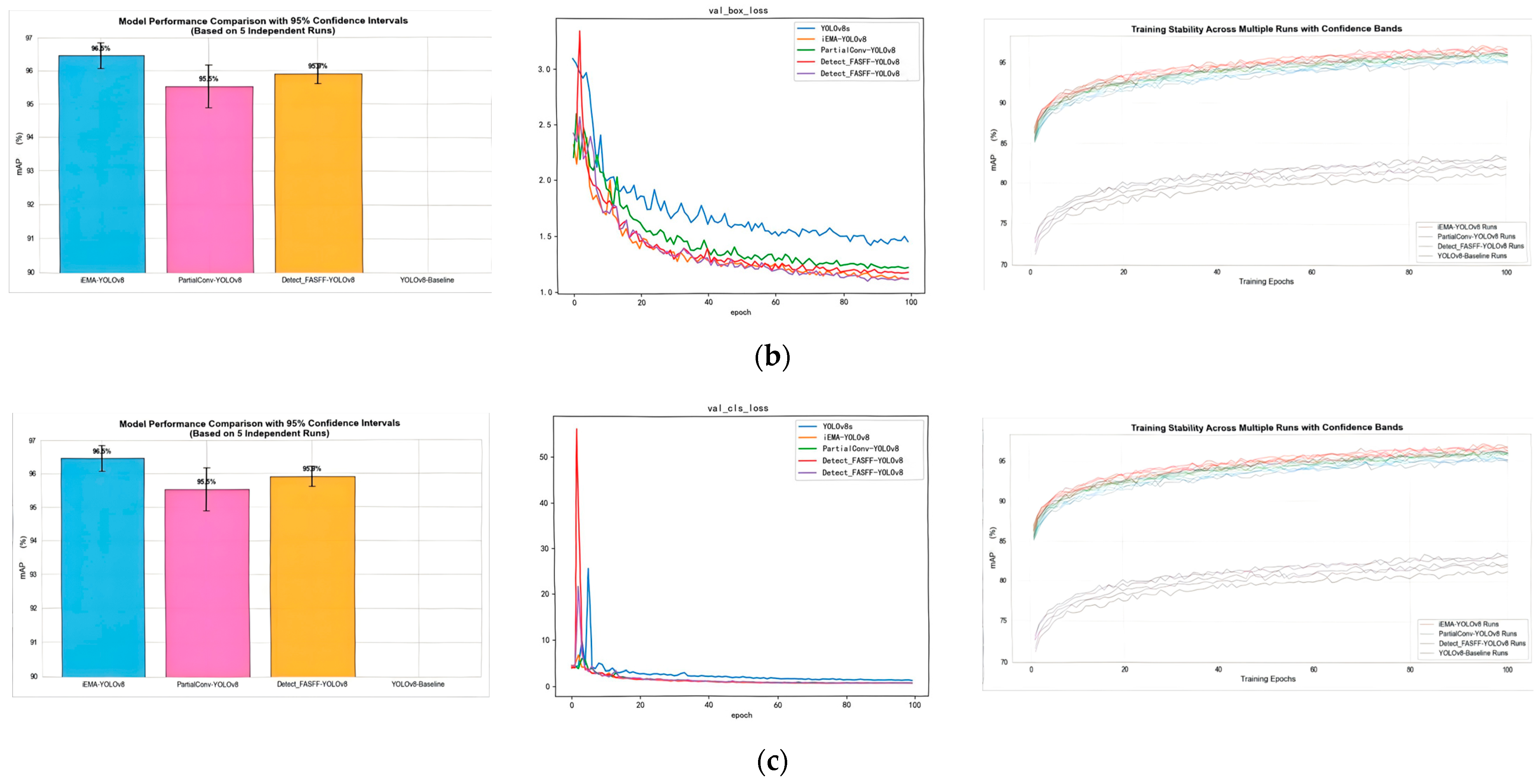 Animals 15 03426 g015b