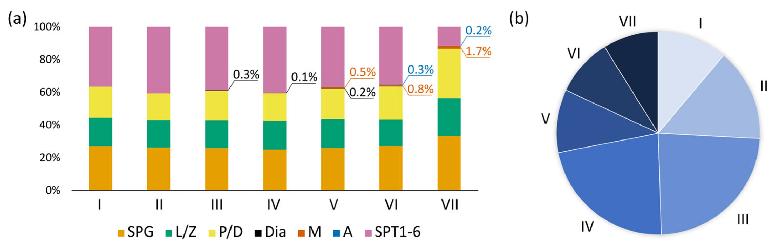 Animals 15 03427 g004