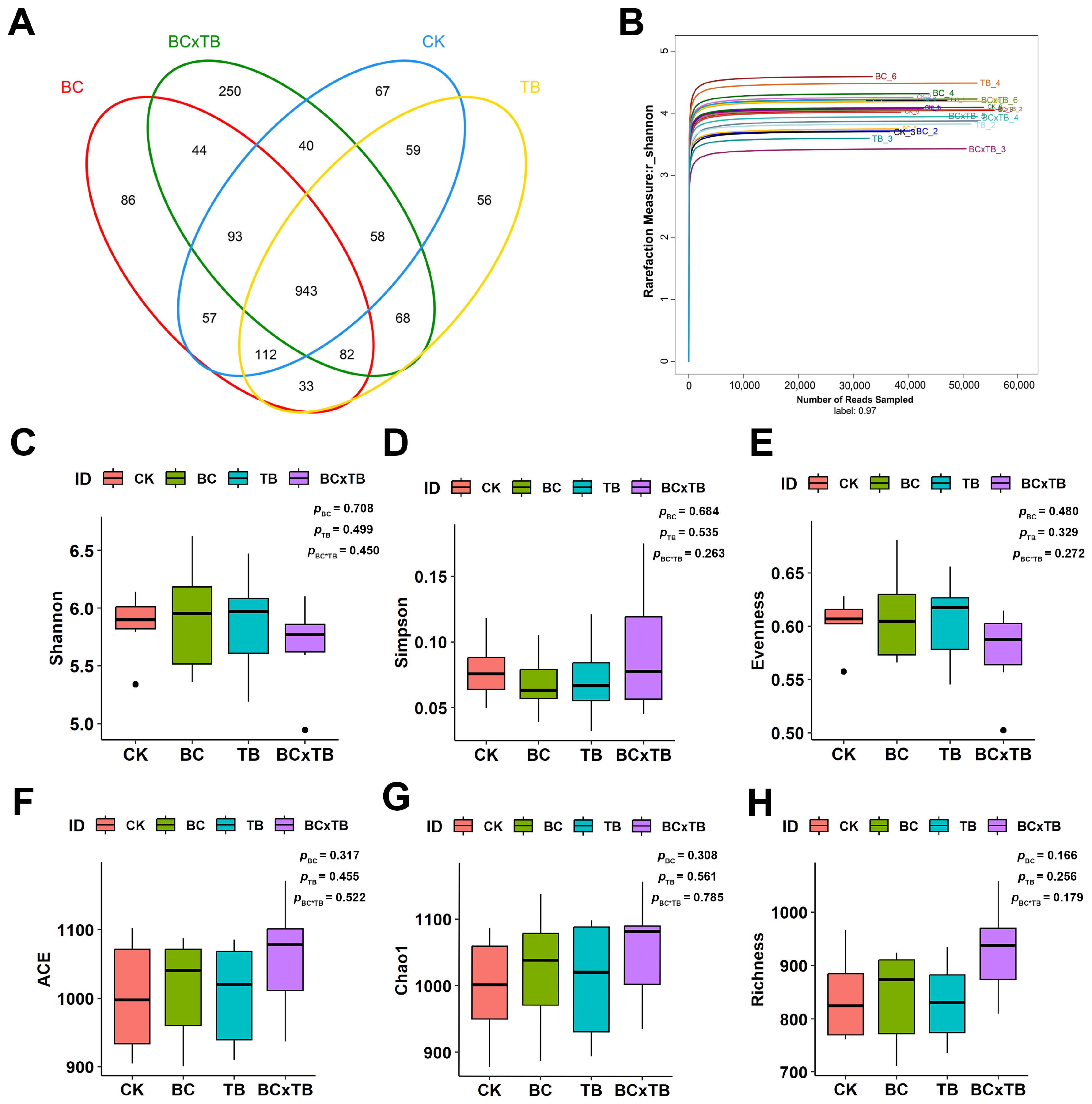 Animals 15 03428 g001