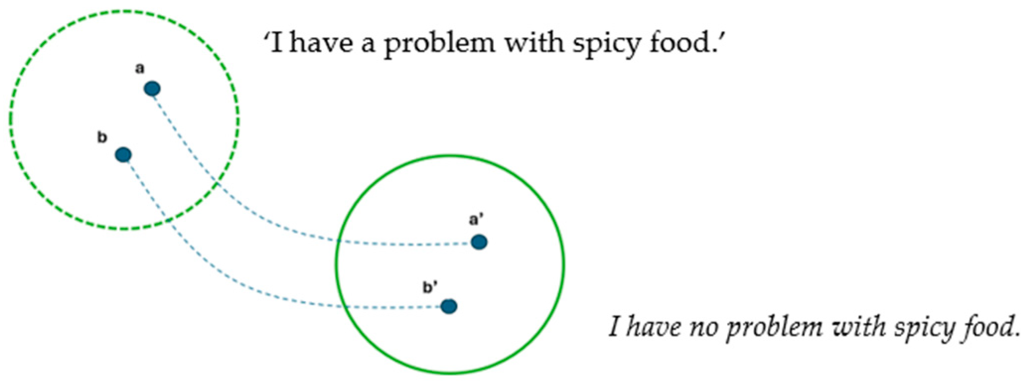 Animals 15 03430 g001 Animals 15 03430 g001