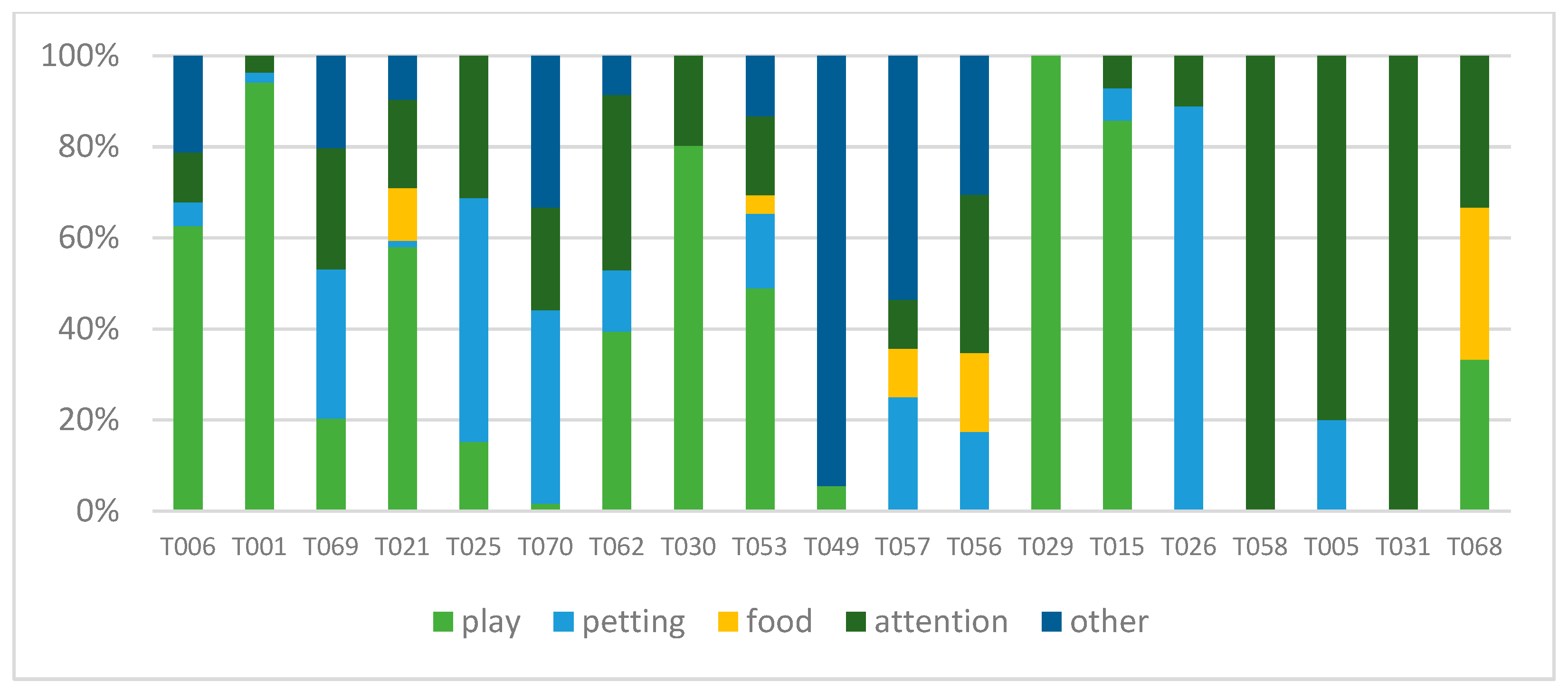 Animals 15 03430 g002 Animals 15 03430 g002