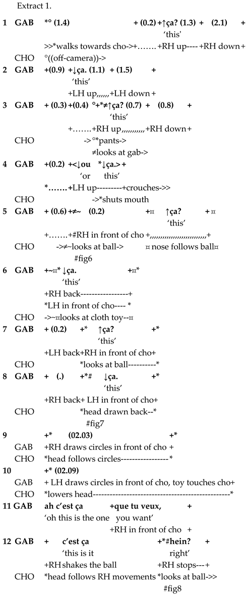 Animals 15 03430 i001 Animals 15 03430 i001