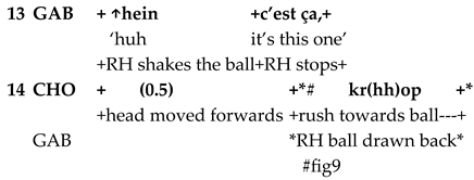 Animals 15 03430 i002 Animals 15 03430 i002