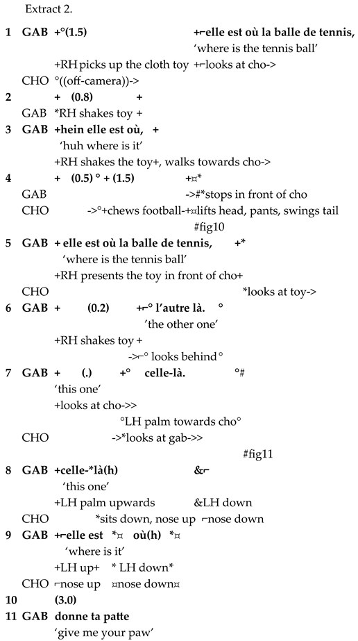 Animals 15 03430 i007 Animals 15 03430 i007