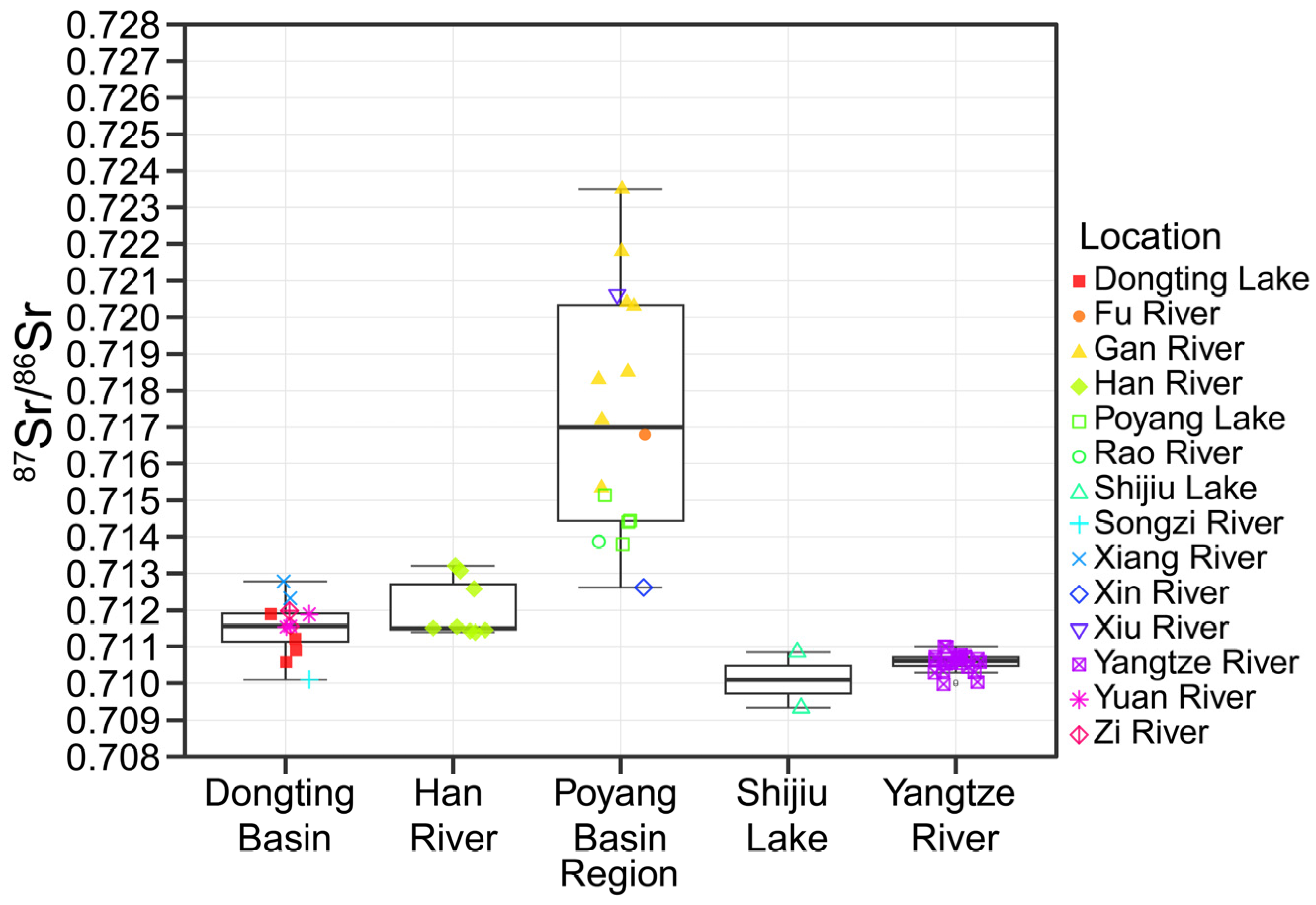 Animals 15 03434 g002 Animals 15 03434 g002