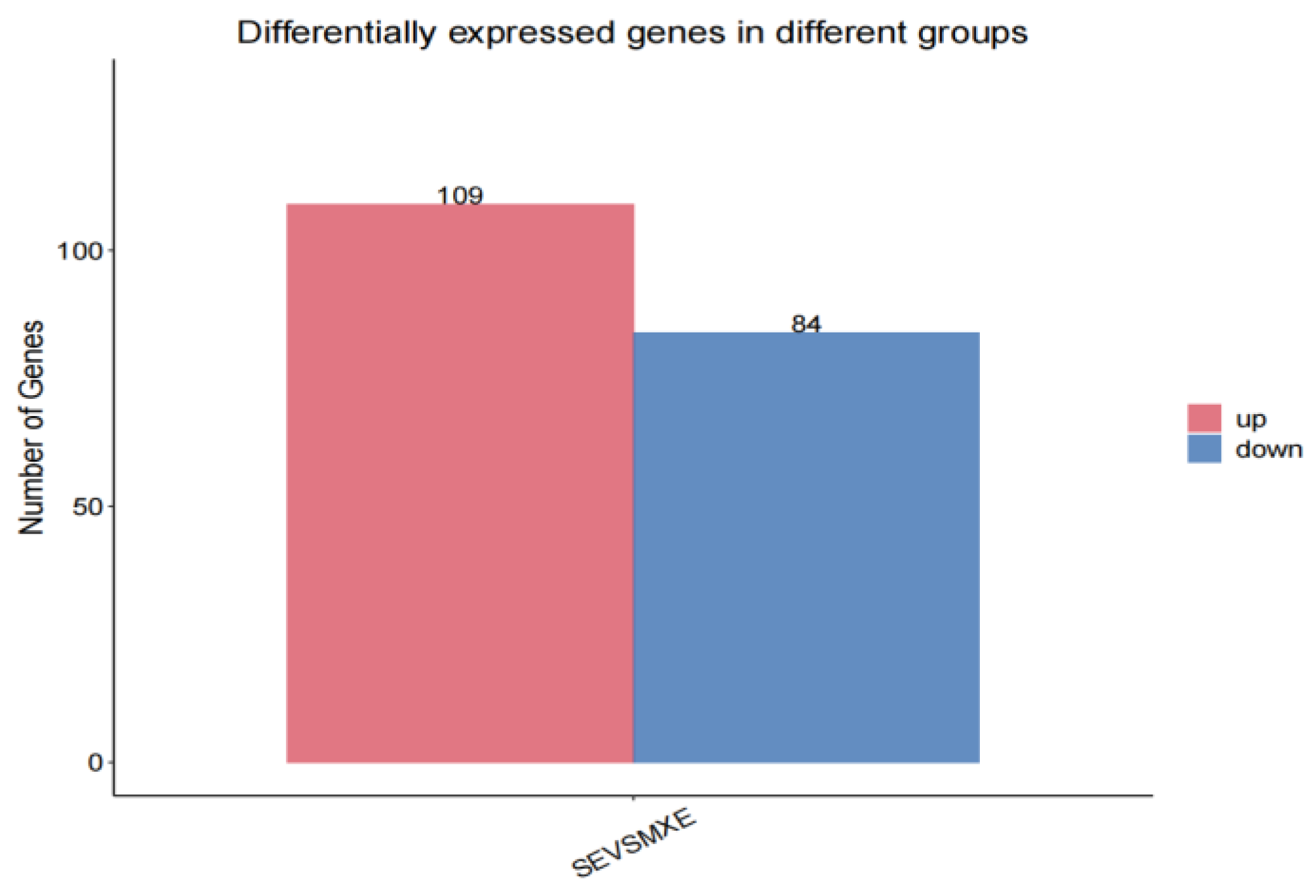 Animals 15 03435 g005