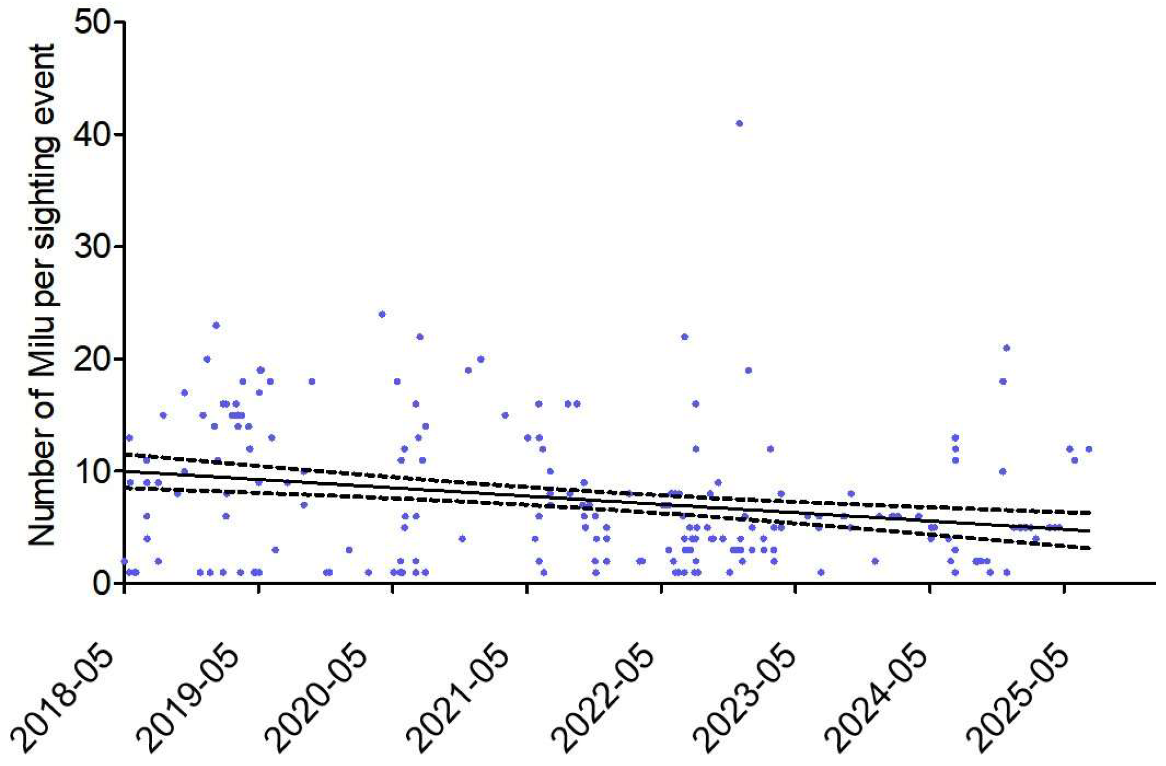 Animals 15 03446 g002 Animals 15 03446 g002