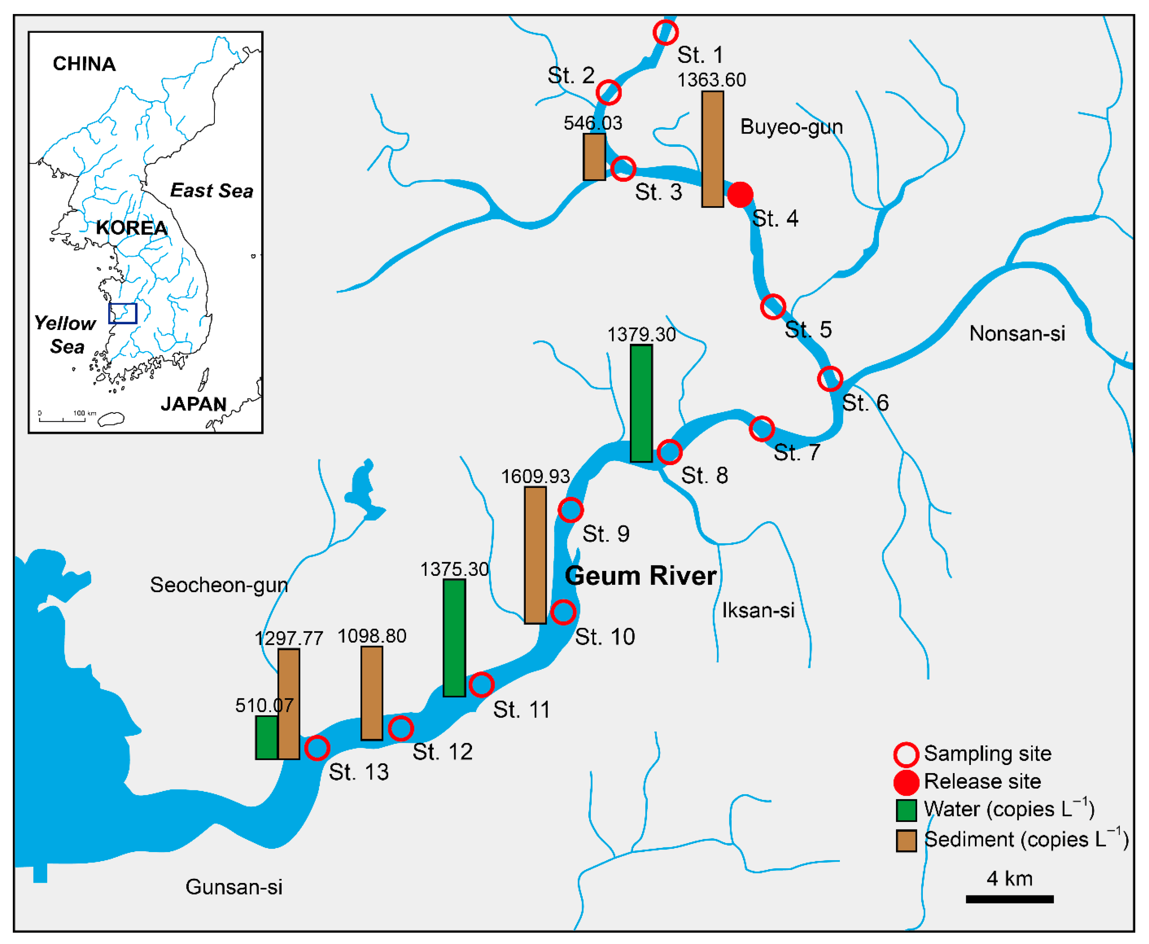 Animals 15 03451 g004 Animals 15 03451 g004