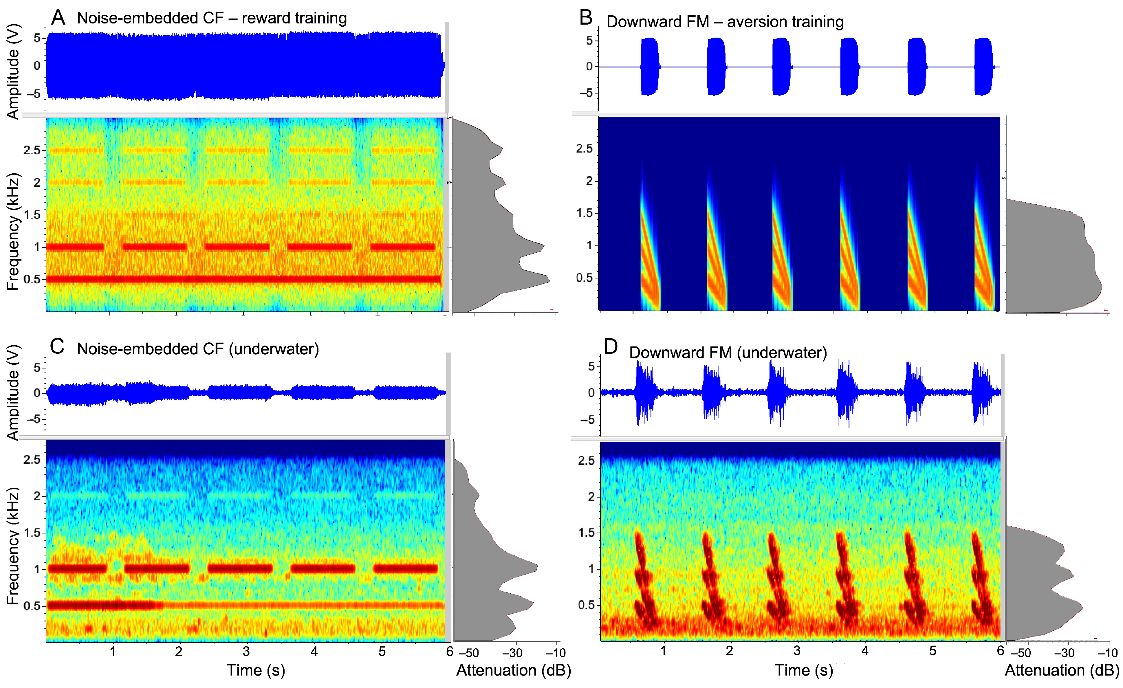 Animals 15 03452 g002 Animals 15 03452 g002