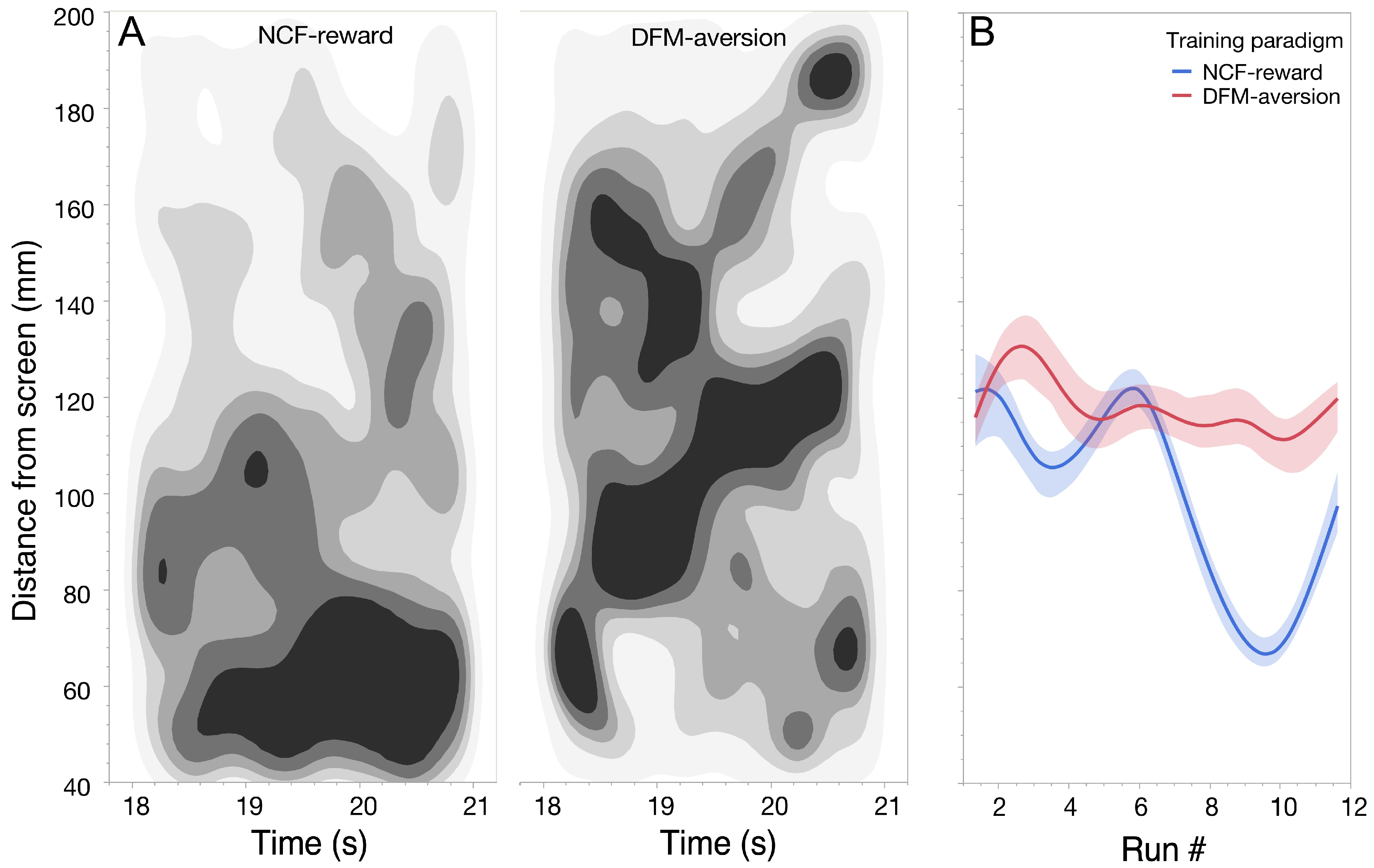 Animals 15 03452 g004 Animals 15 03452 g004