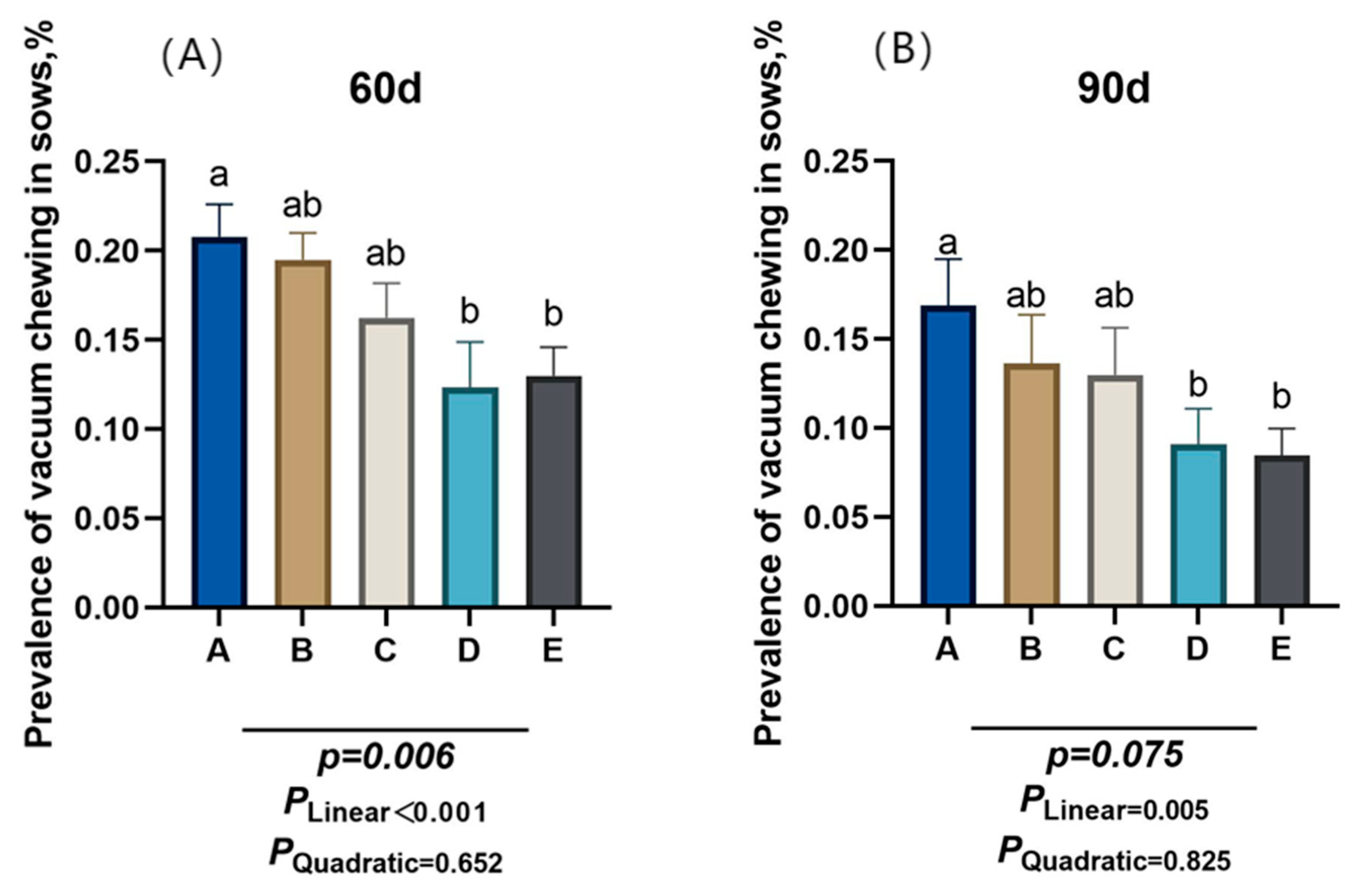 Animals 15 03455 g002