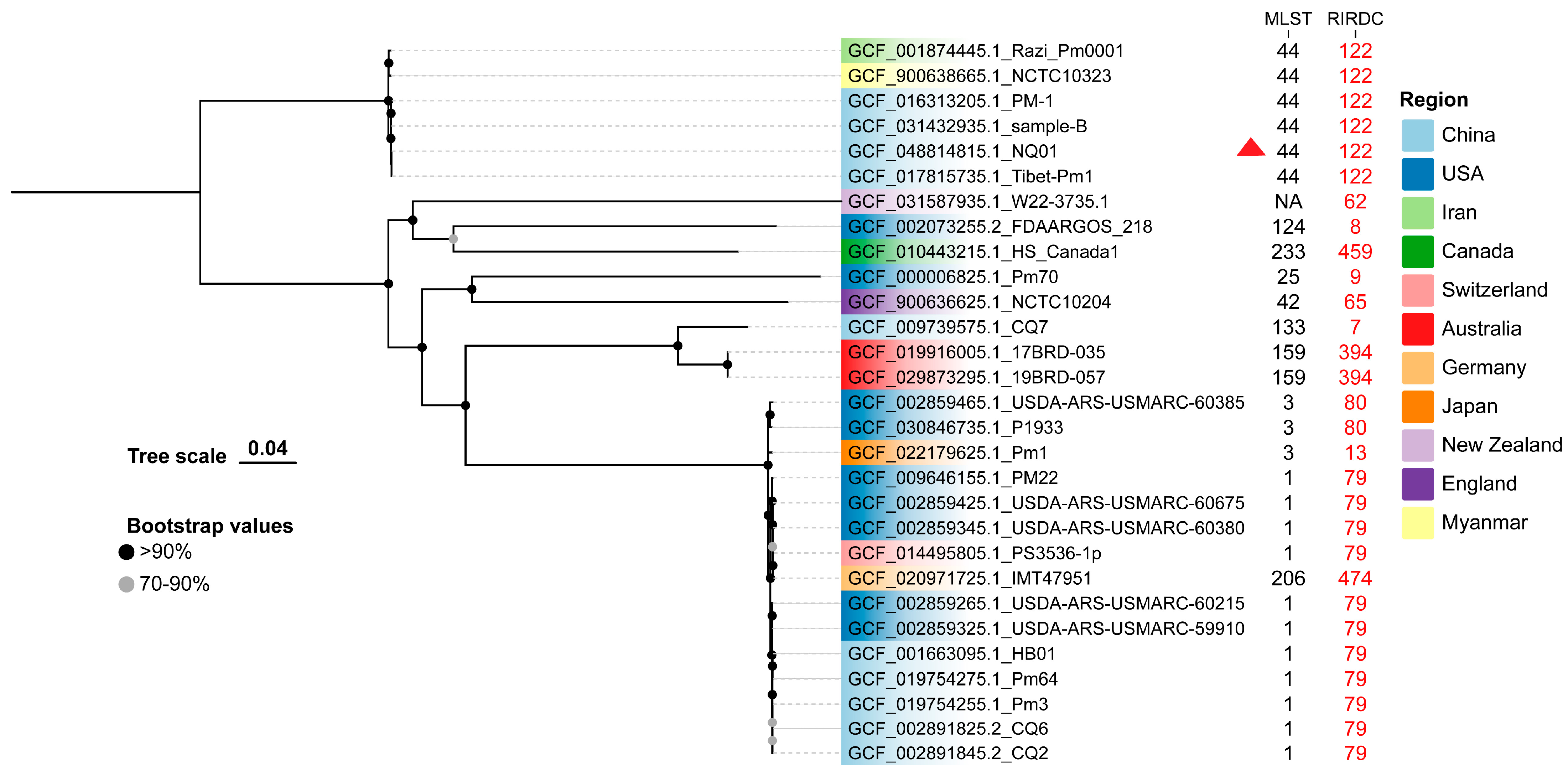Animals 15 03462 g004 Animals 15 03462 g004