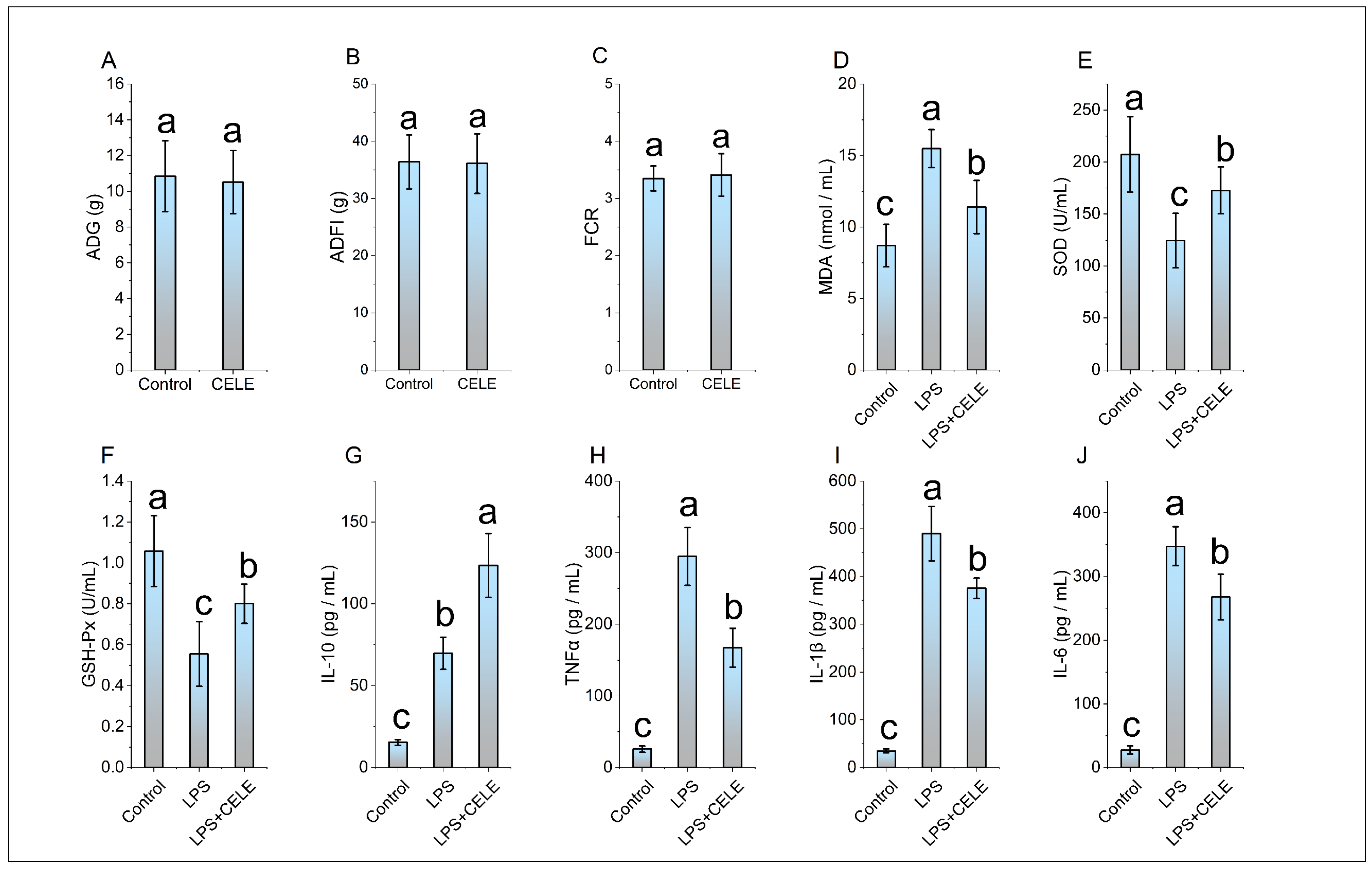 Animals 15 03469 g001 Animals 15 03469 g001