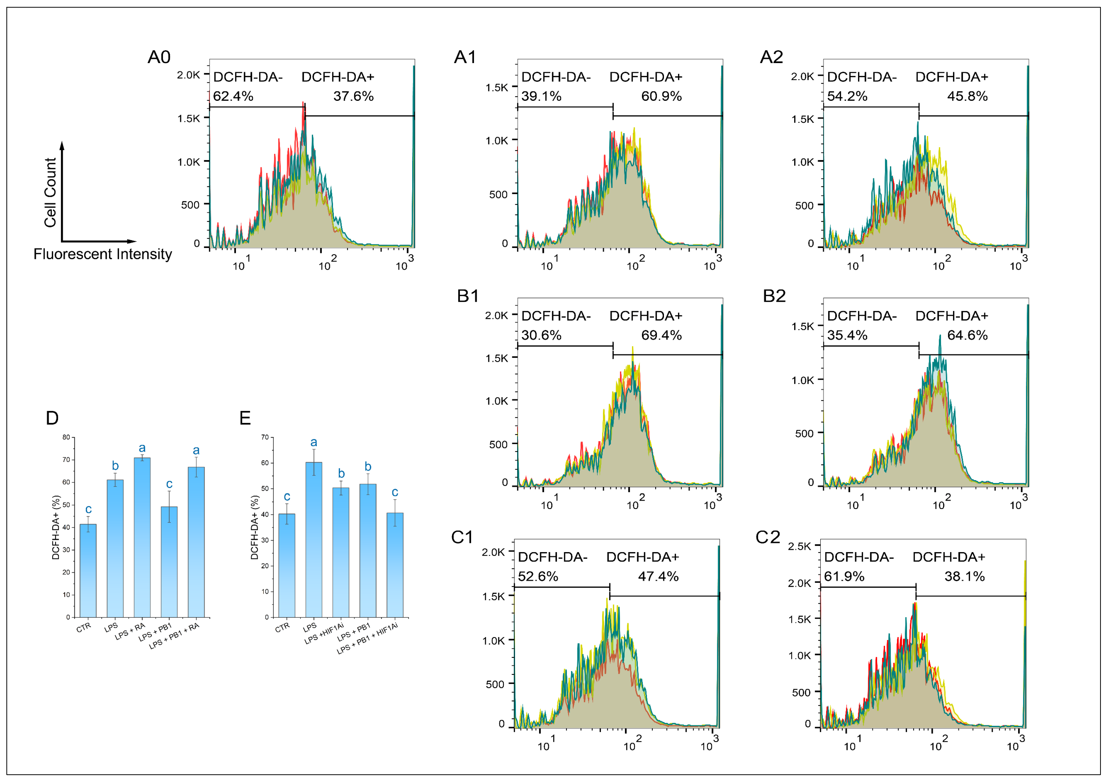 Animals 15 03469 g006 Animals 15 03469 g006