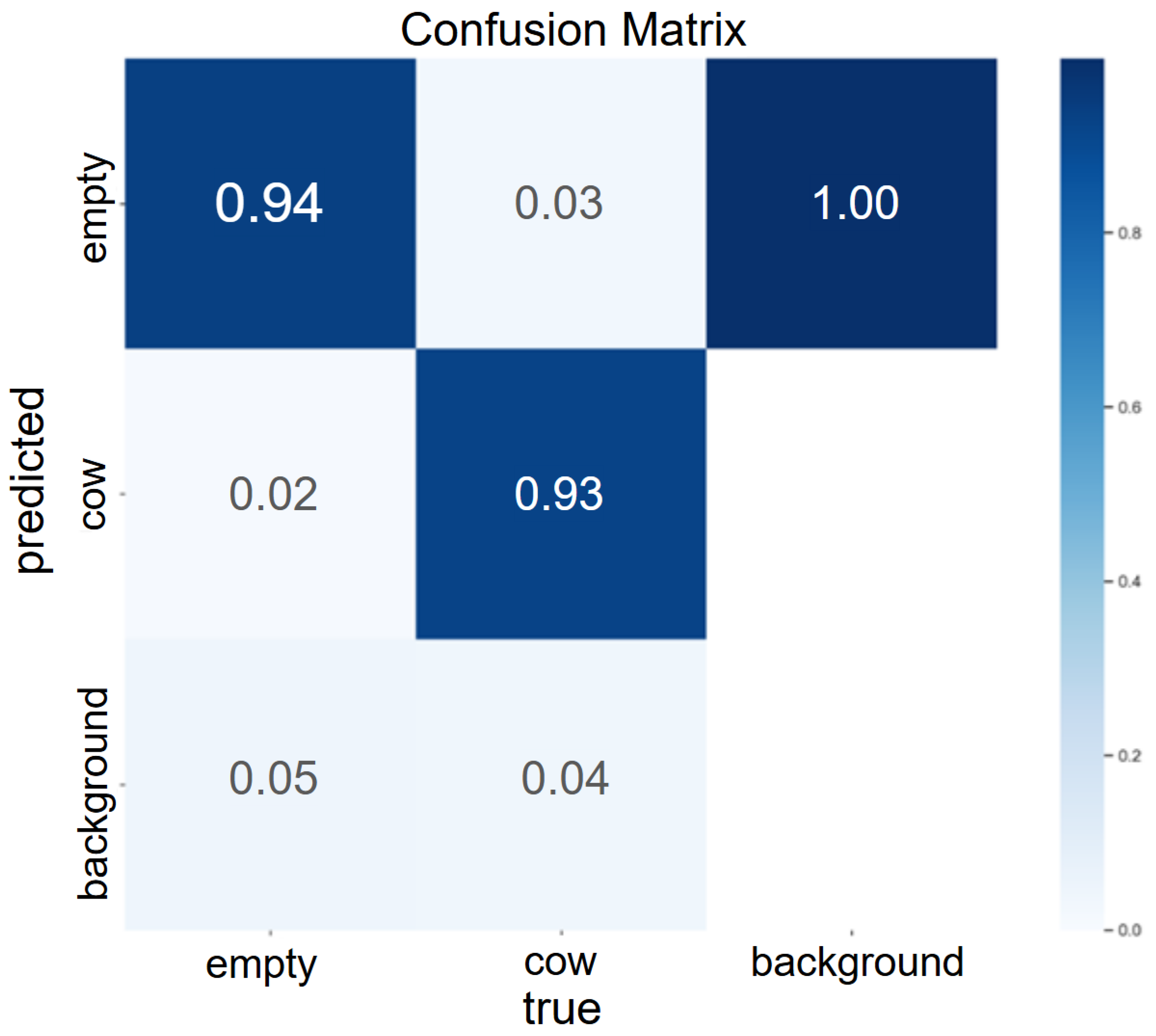 Animals 15 03470 g002