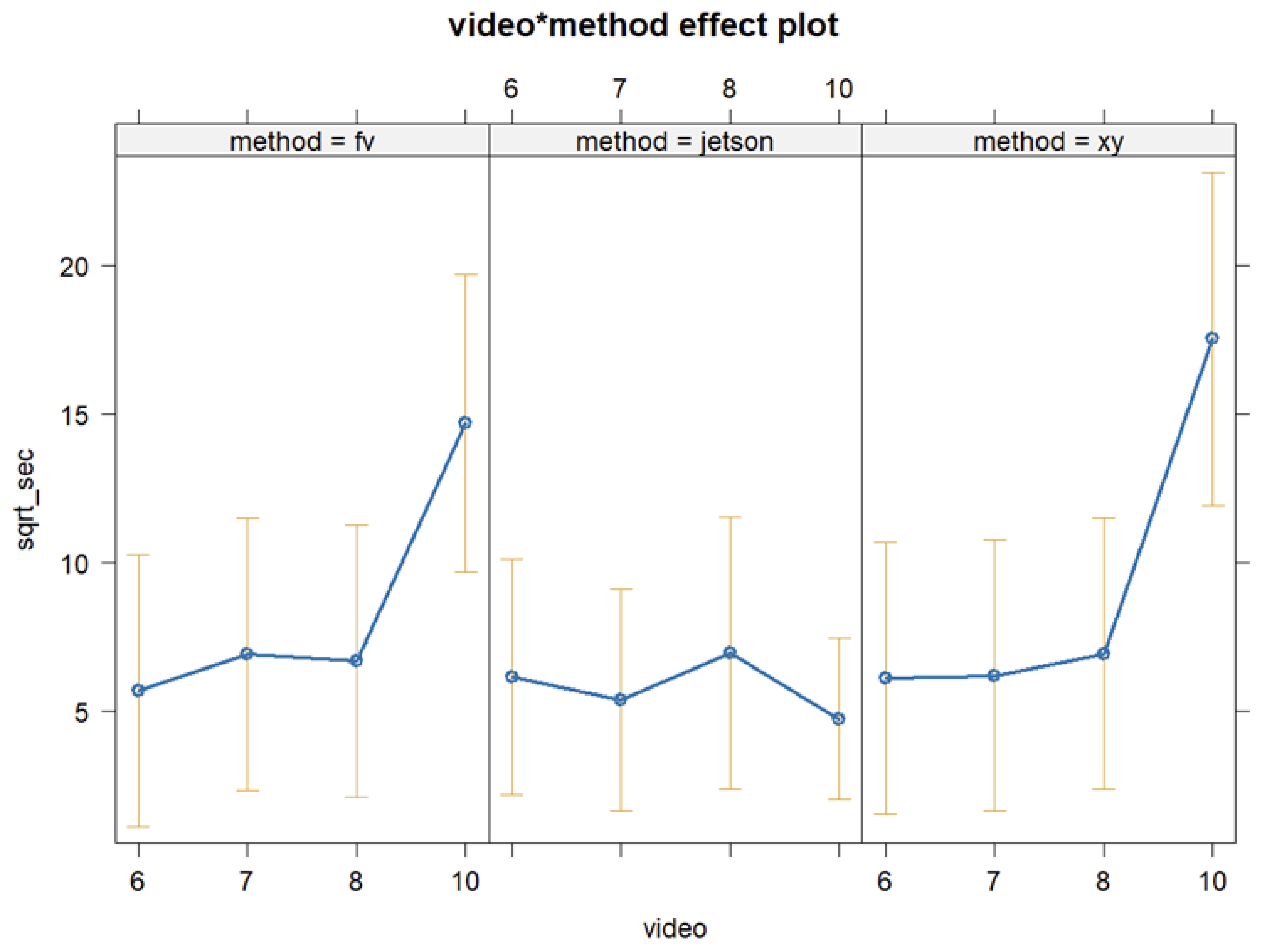 Animals 15 03470 g003