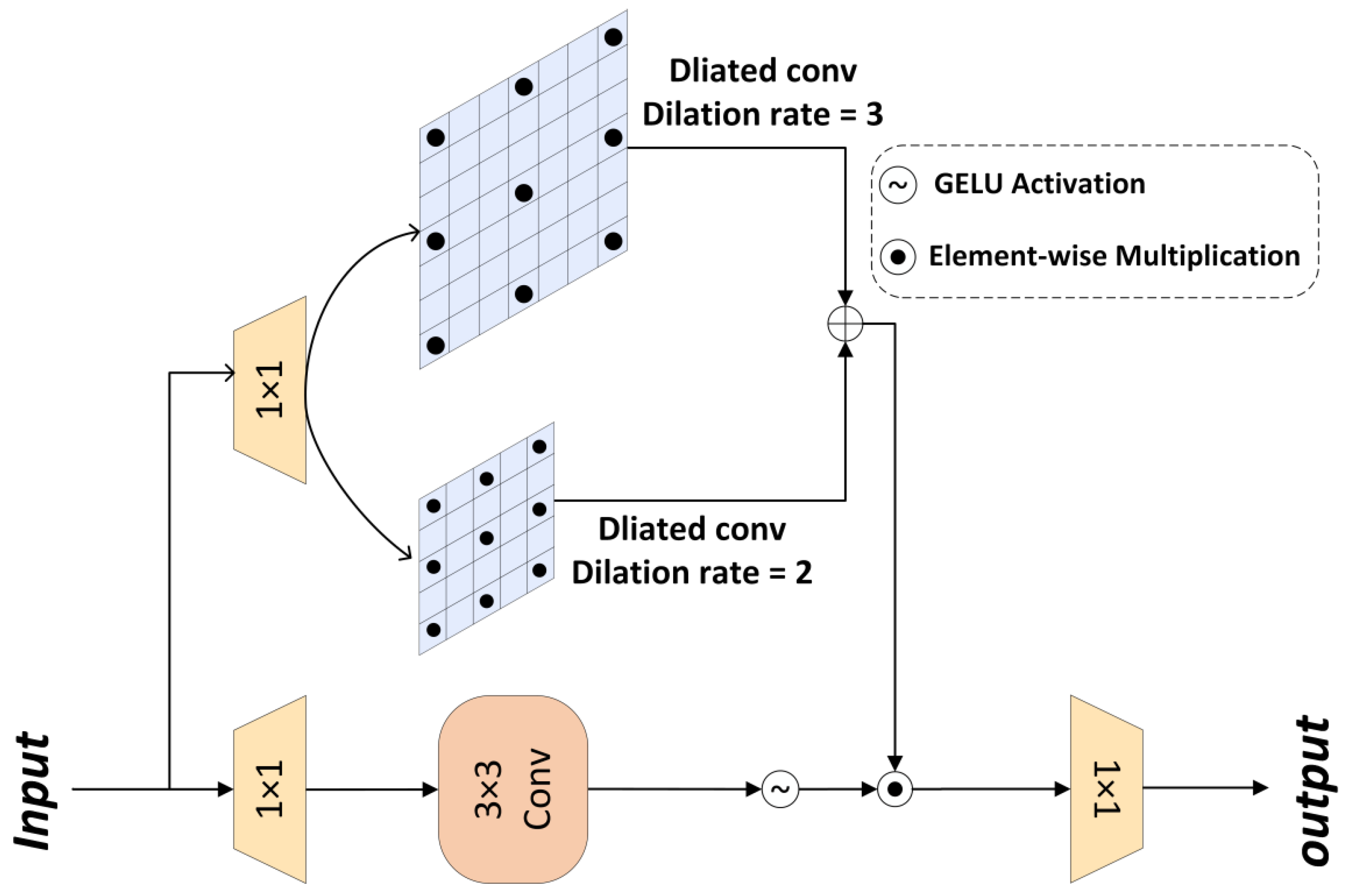 Animals 15 03472 g007