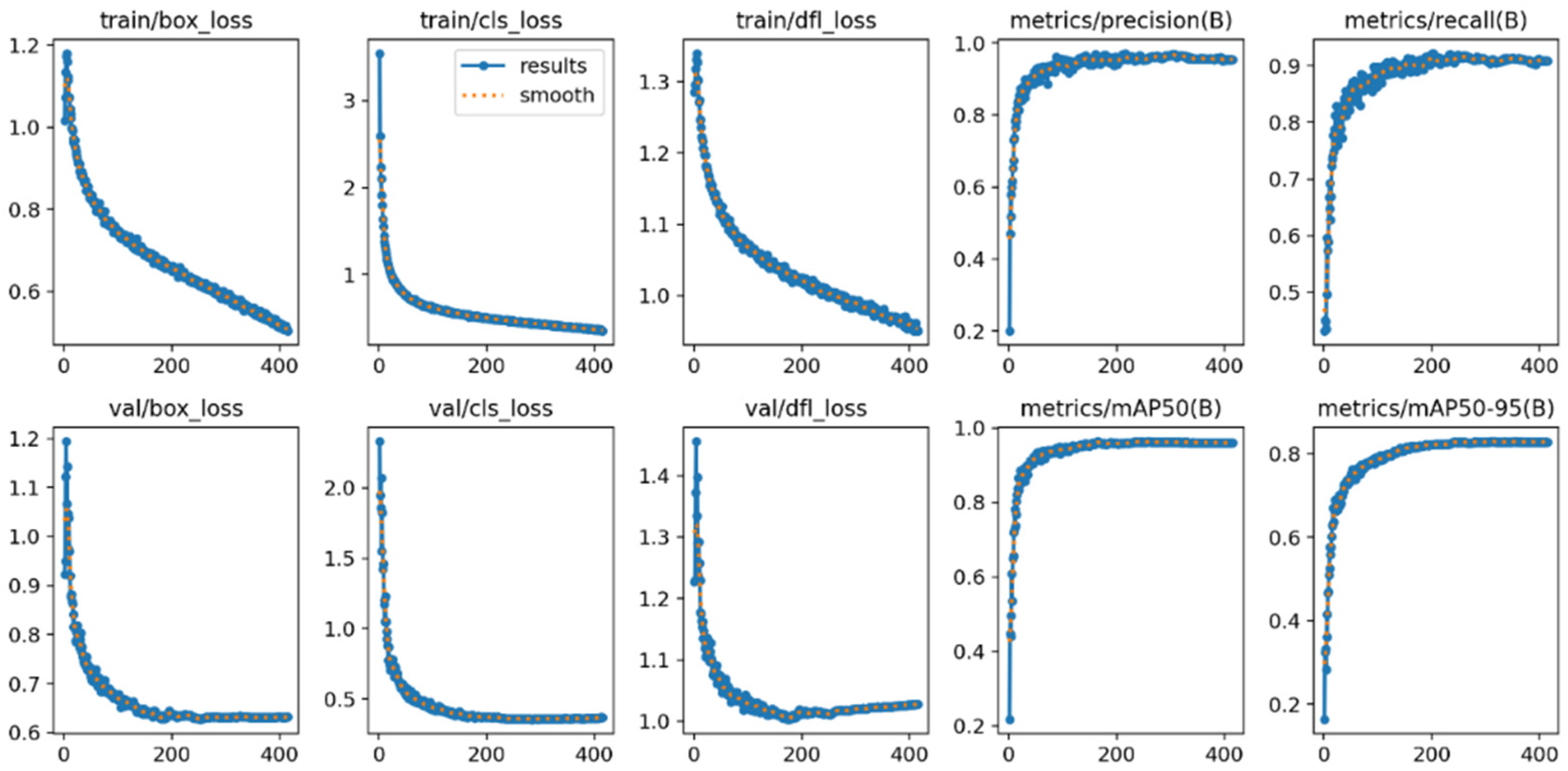 Animals 15 03472 g008