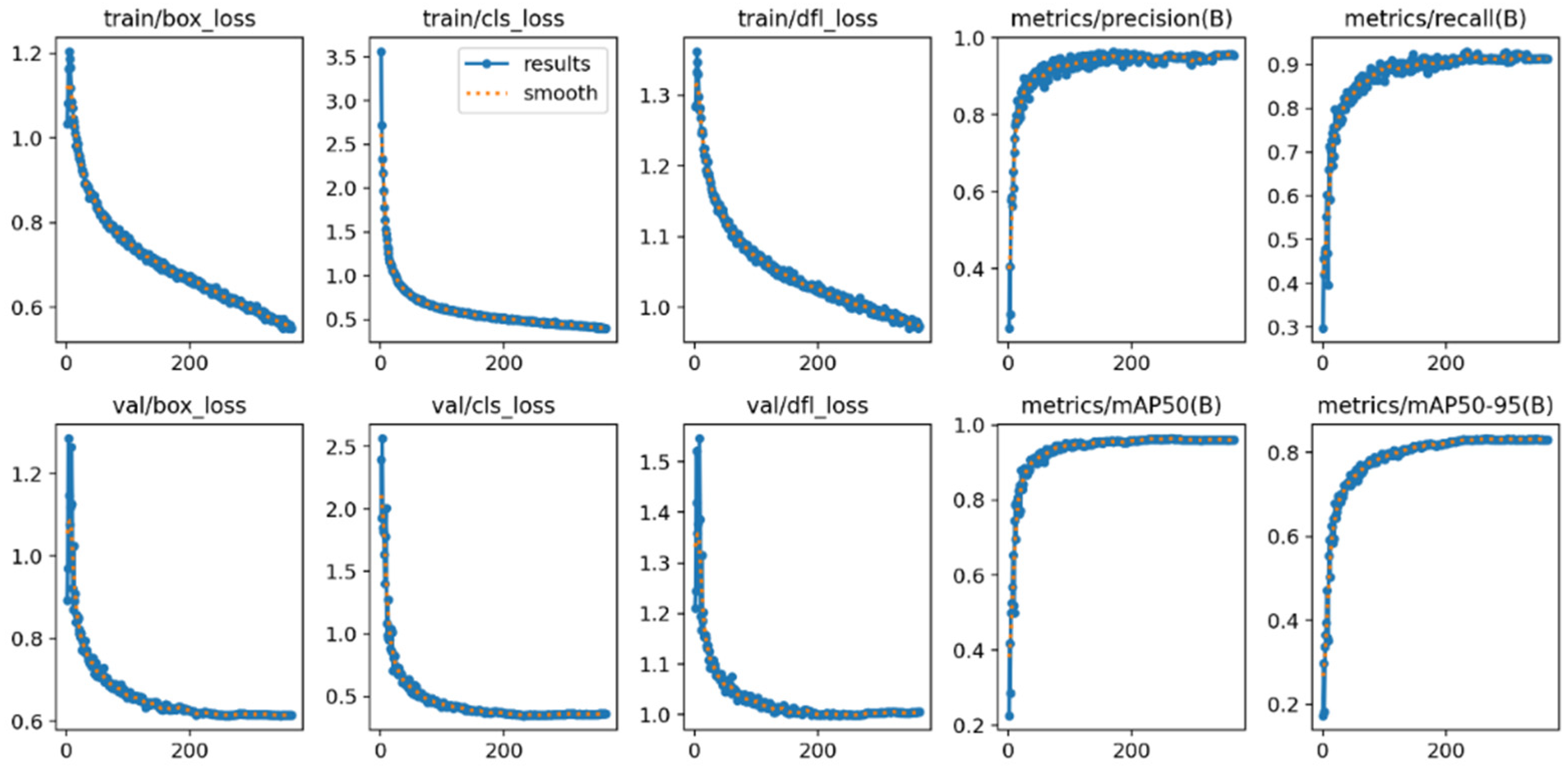 Animals 15 03472 g009