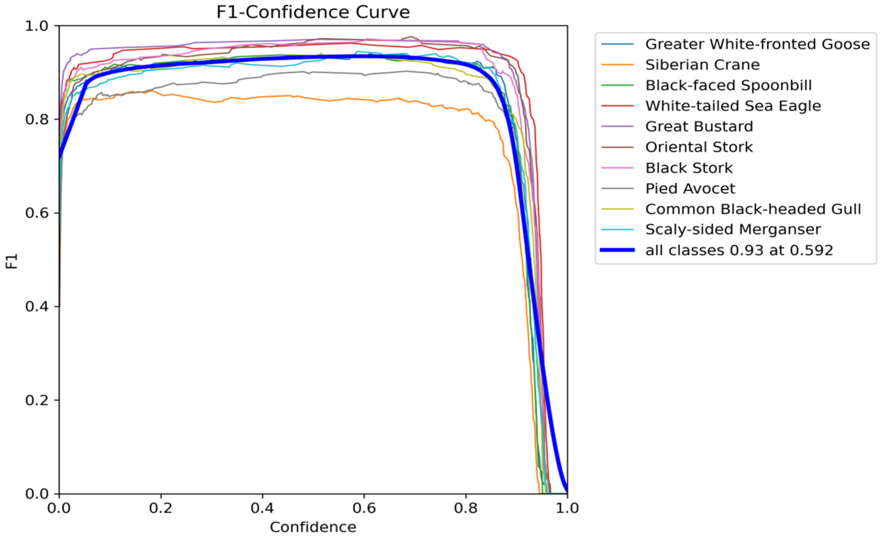 Animals 15 03472 g010