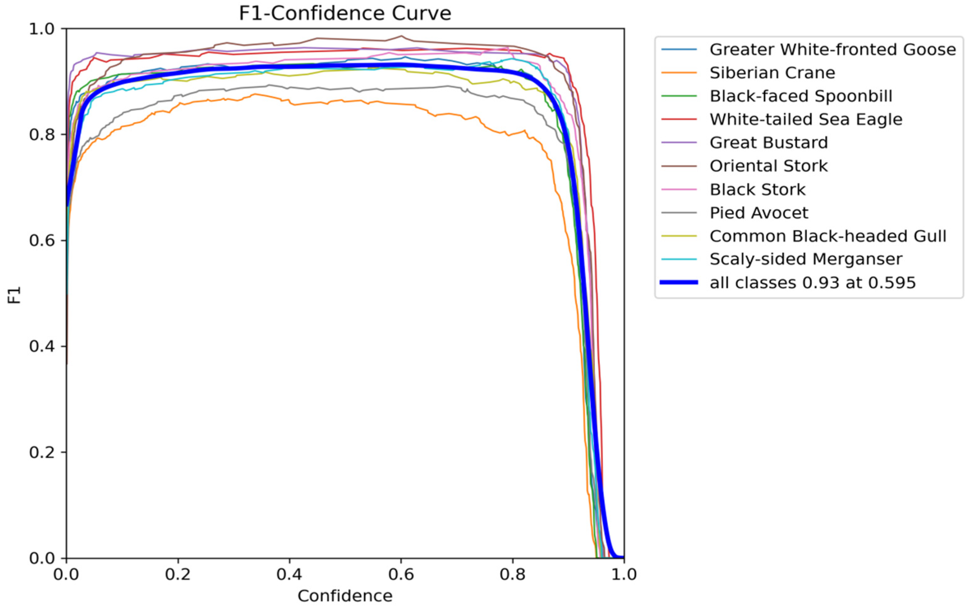 Animals 15 03472 g011