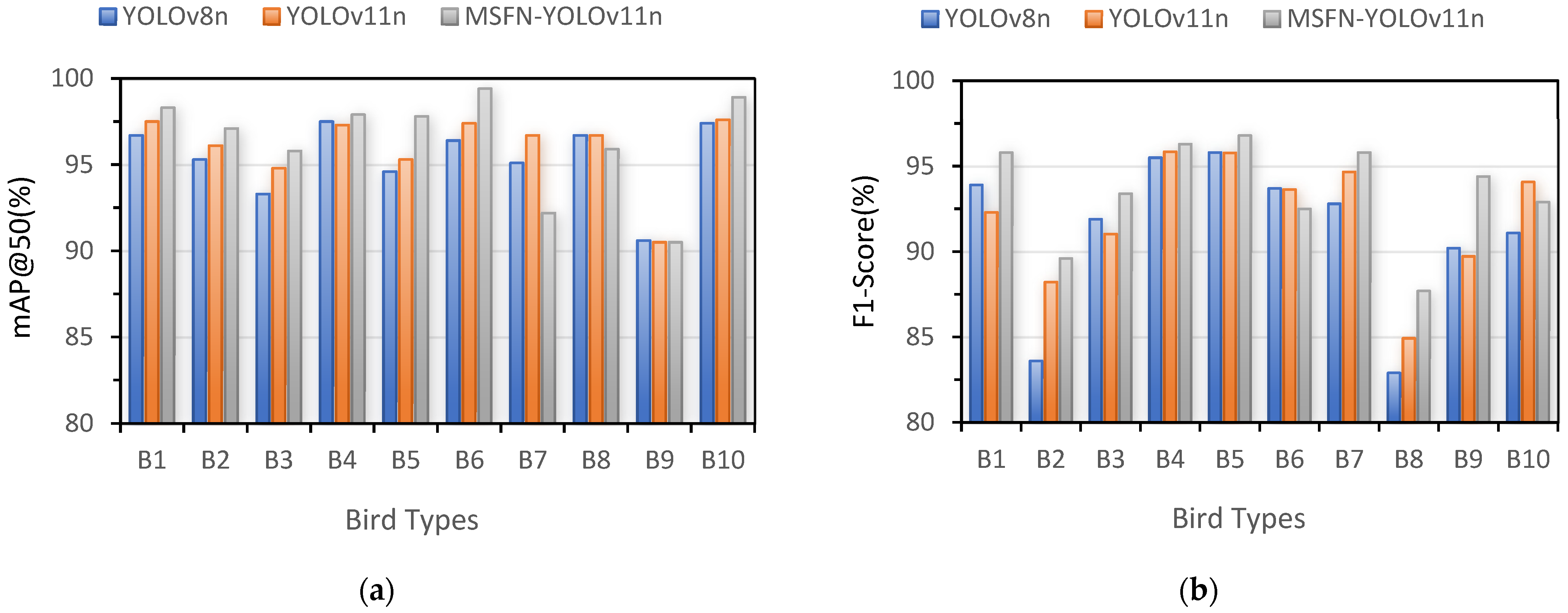 Animals 15 03472 g012