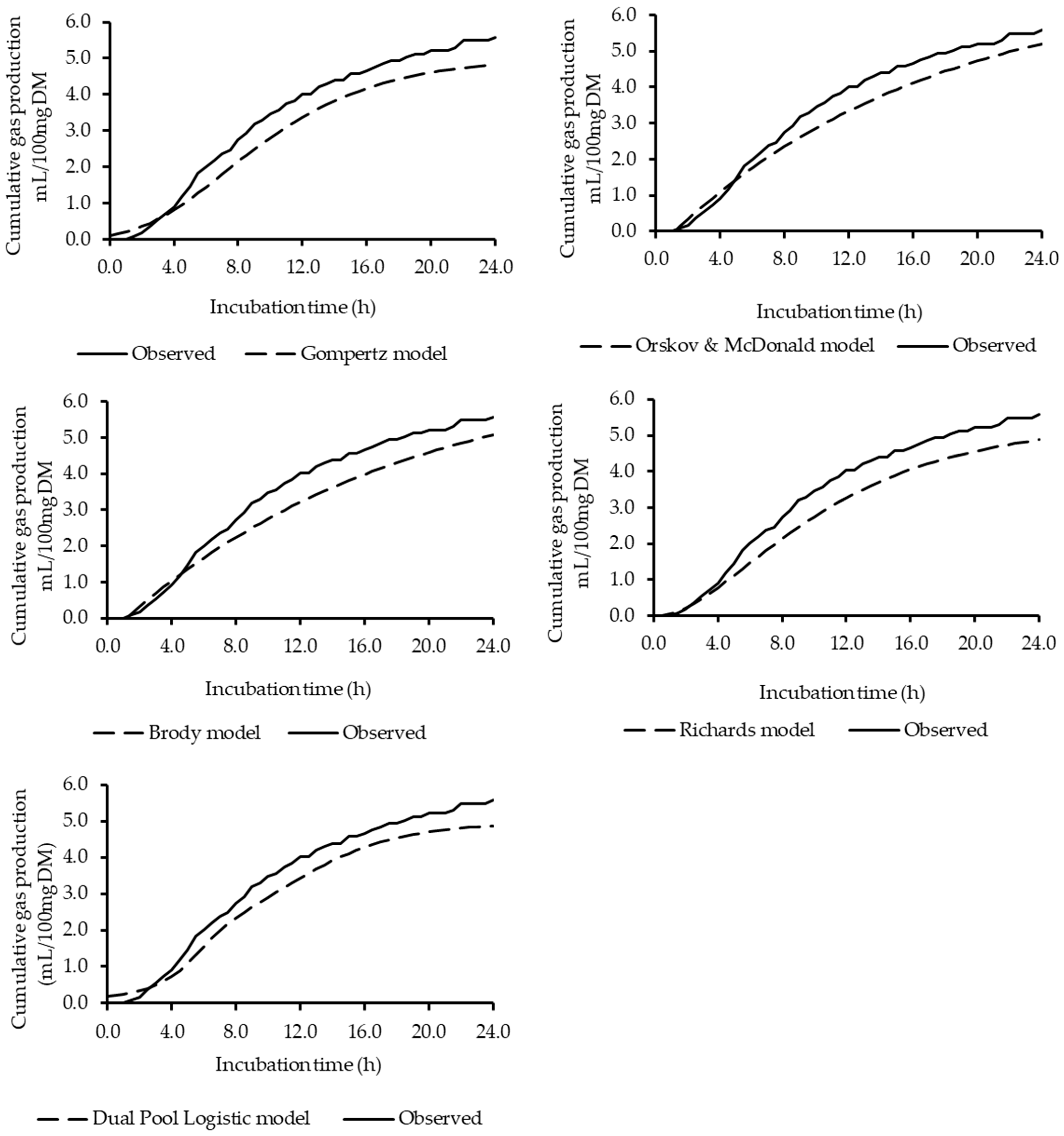 Animals 15 03481 g001